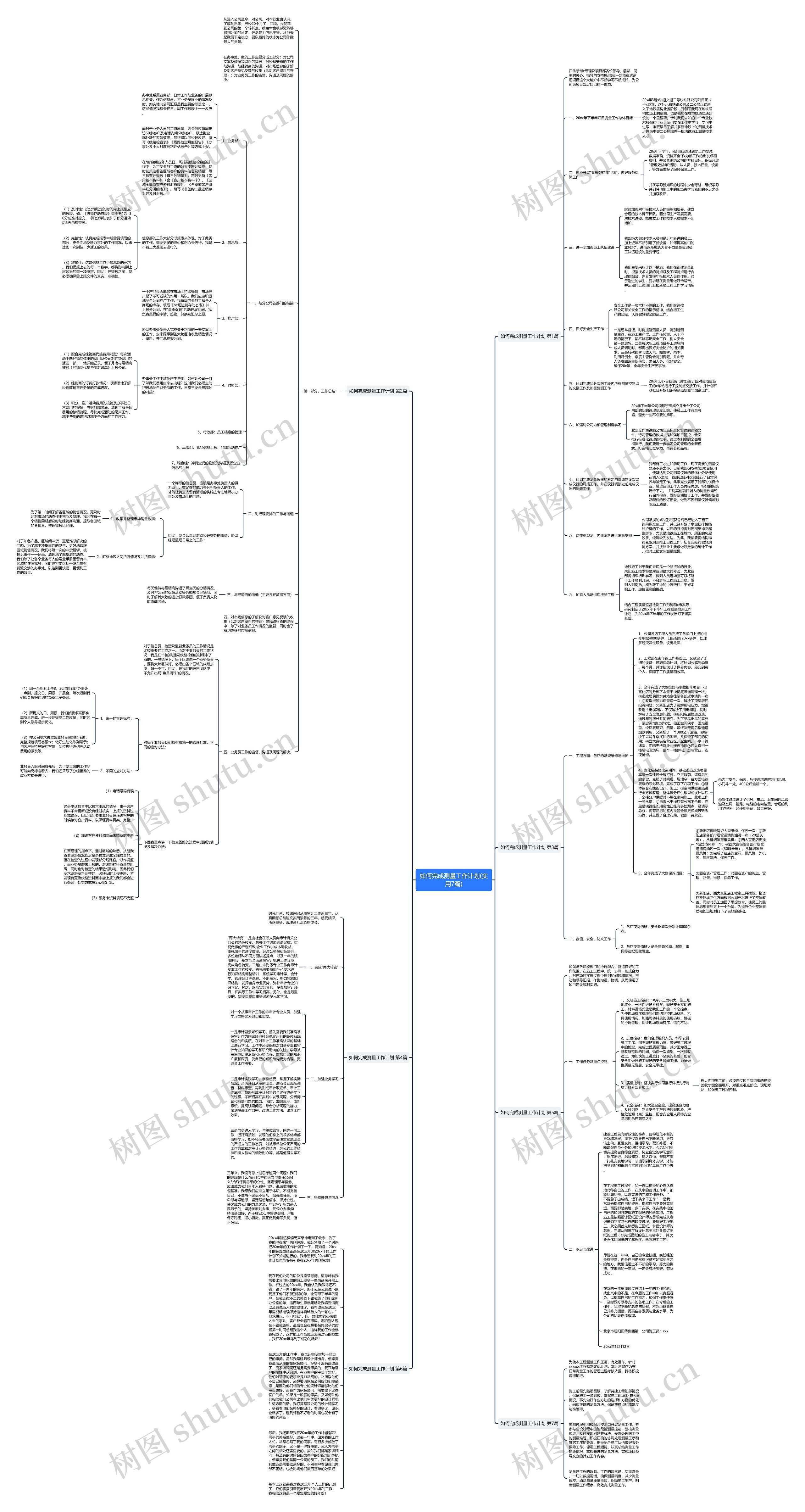 如何完成测量工作计划(实用7篇)思维导图