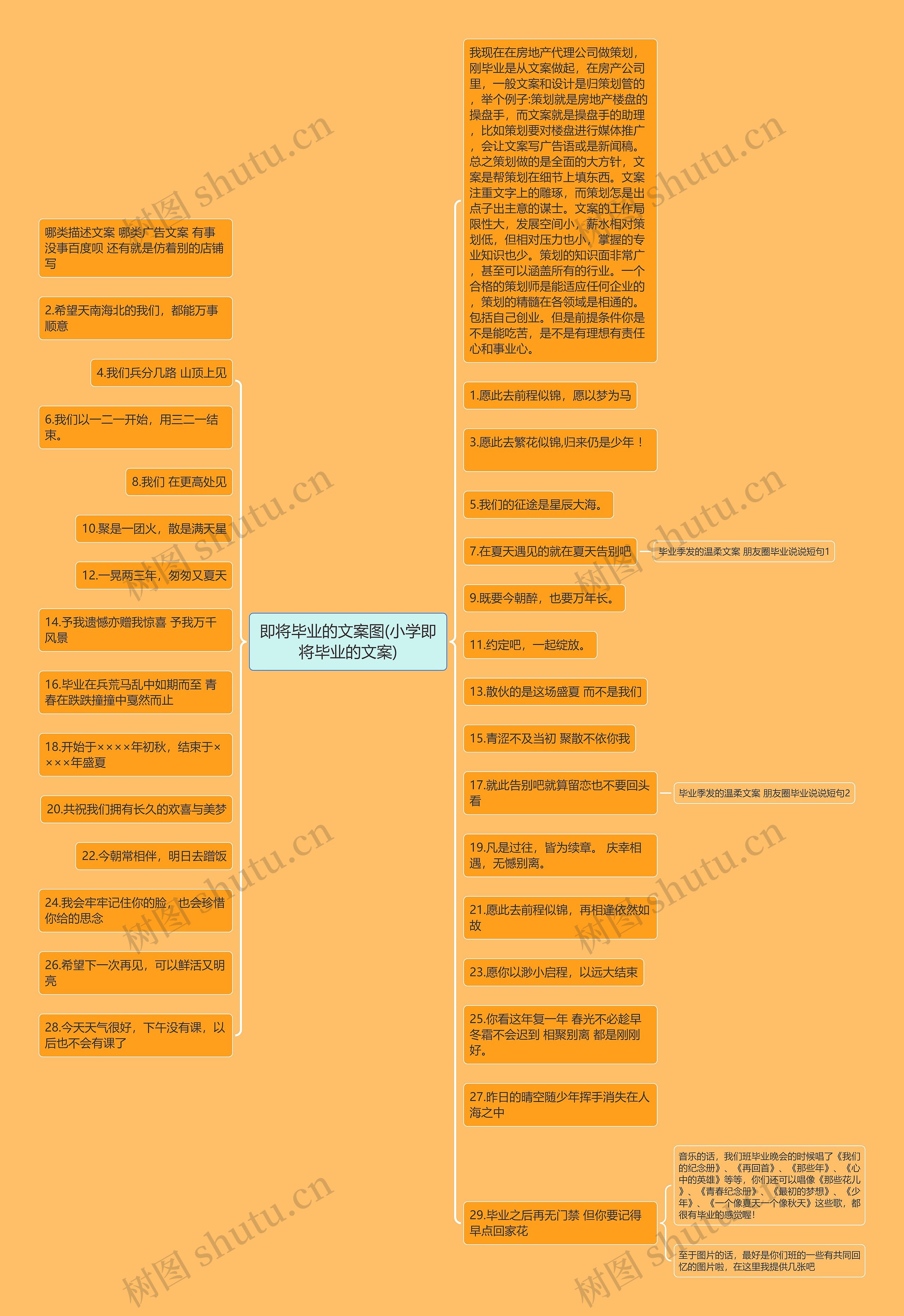 即将毕业的文案图(小学即将毕业的文案) 即将毕业的文案图(小学即将毕业的文案)