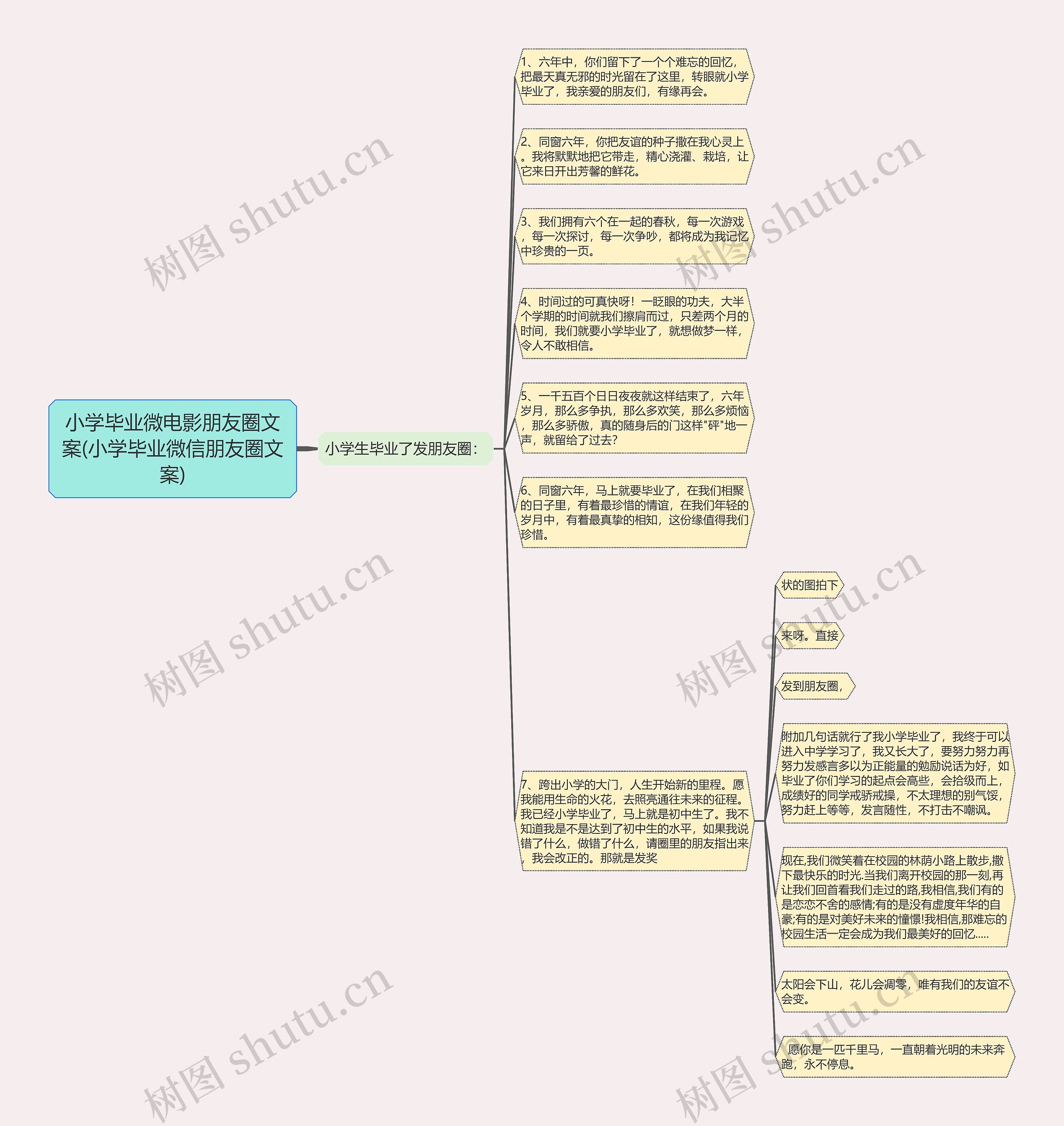 小学毕业微电影朋友圈文案(小学毕业微信朋友圈文案)