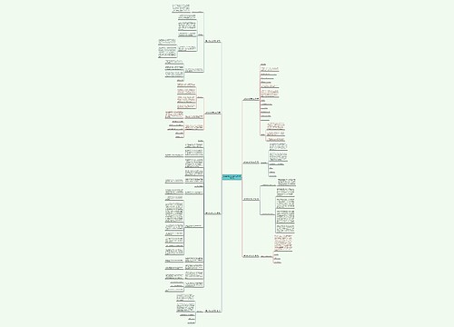 房租协助执行通知范文(推荐8篇)思维导图