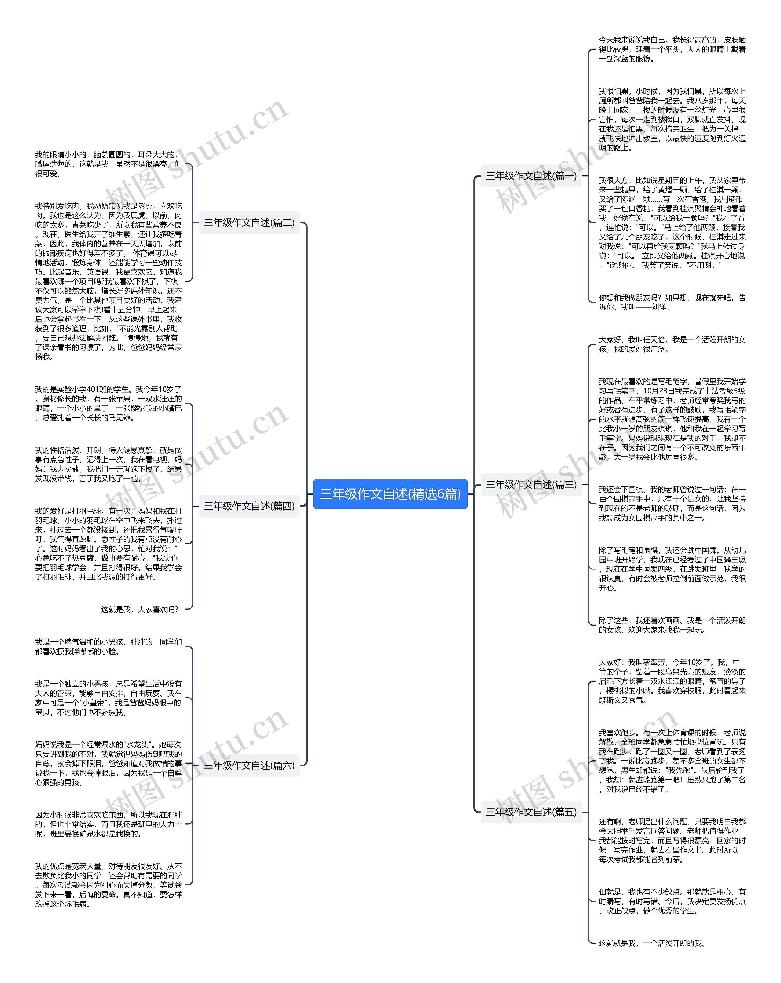 三年级作文自述(精选6篇)思维导图