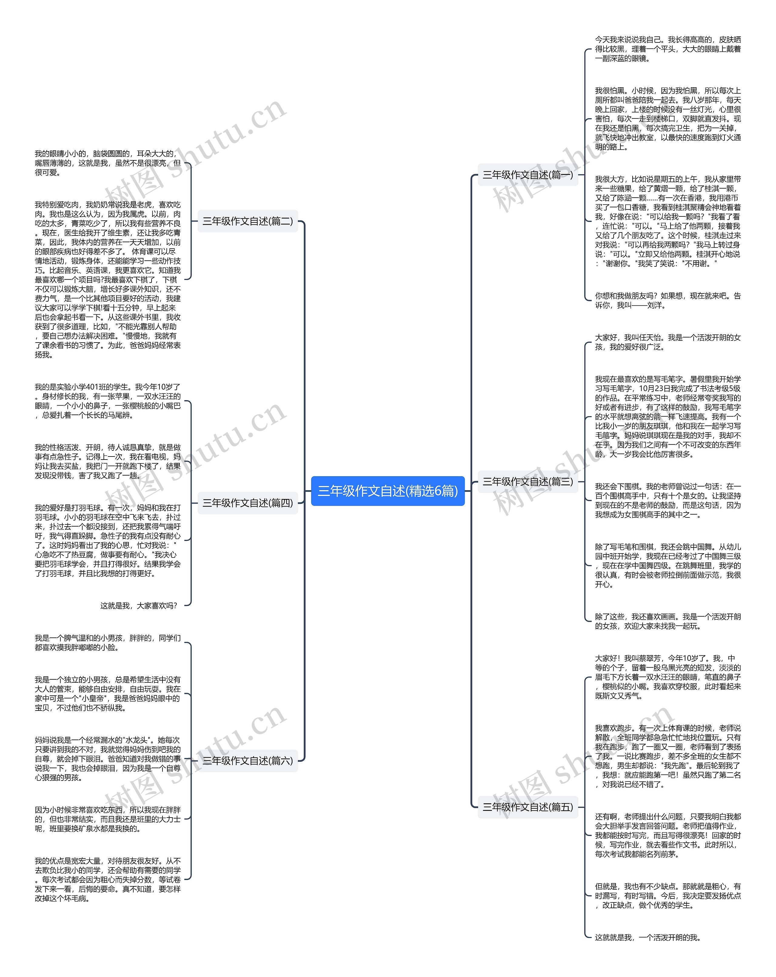 三年级作文自述(精选6篇) 三年级作文自述(精选6篇)