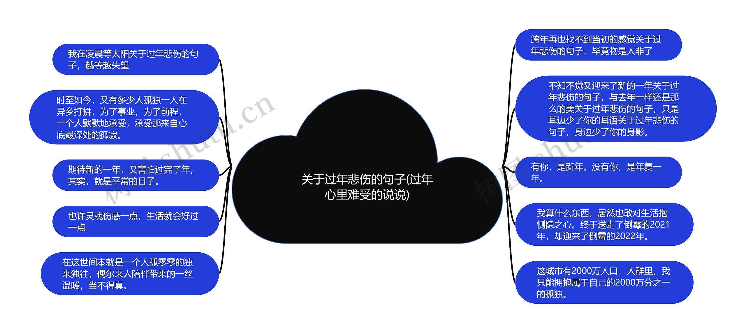 关于过年悲伤的句子(过年心里难受的说说)