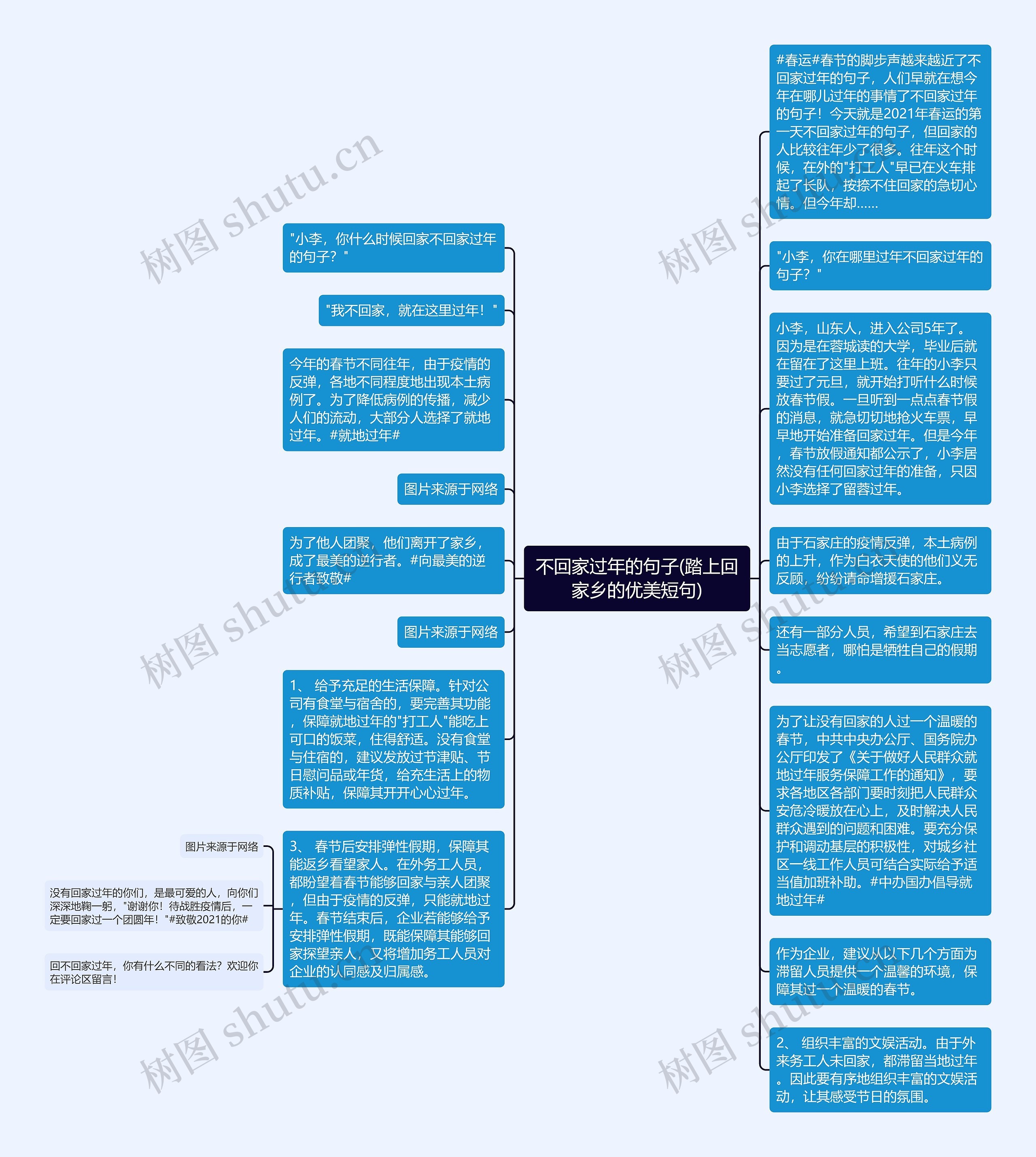 不回家过年的句子(踏上回家乡的优美短句)思维导图