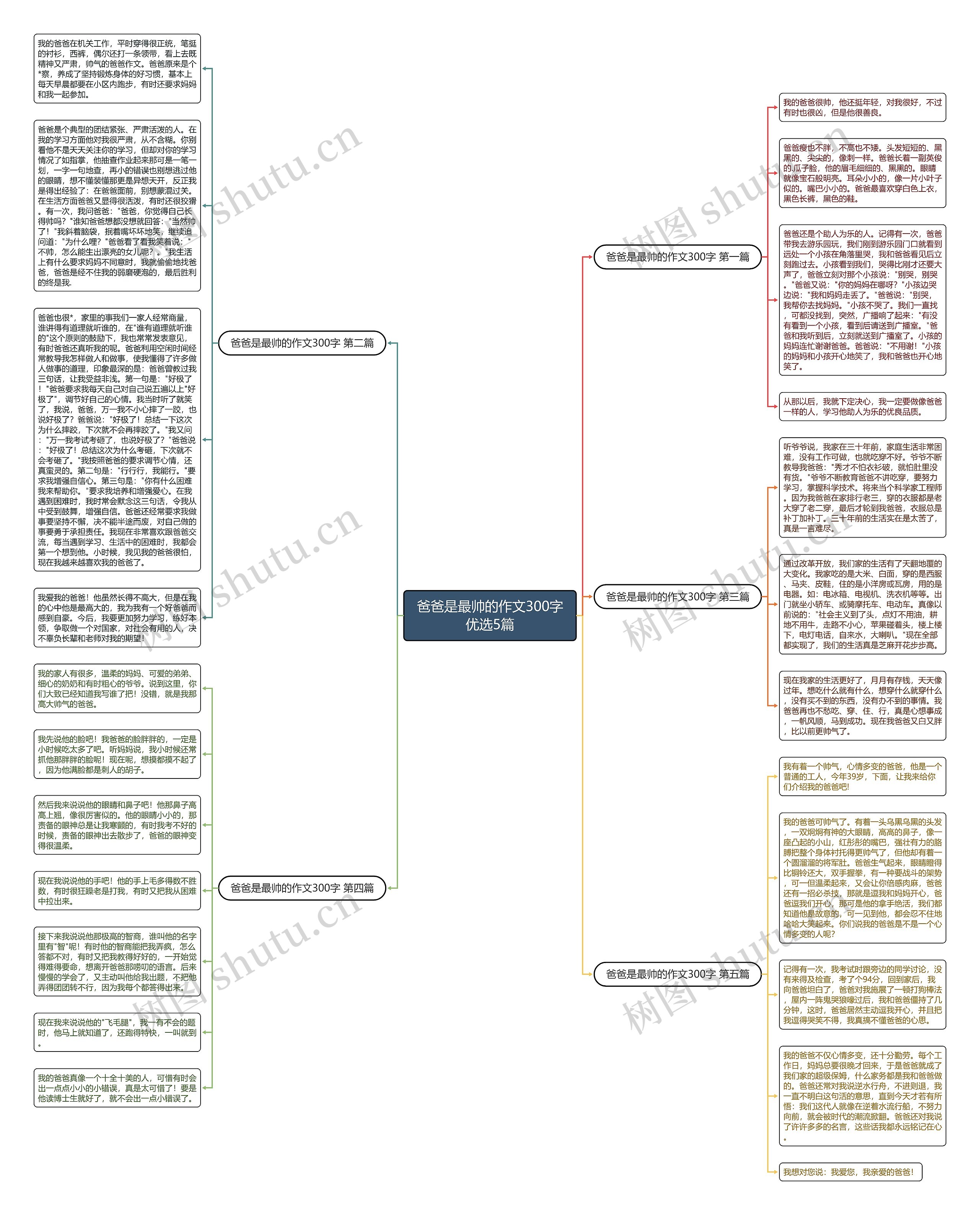 爸爸是最帅的作文300字优选5篇 爸爸是最帅的作文300字优选5篇