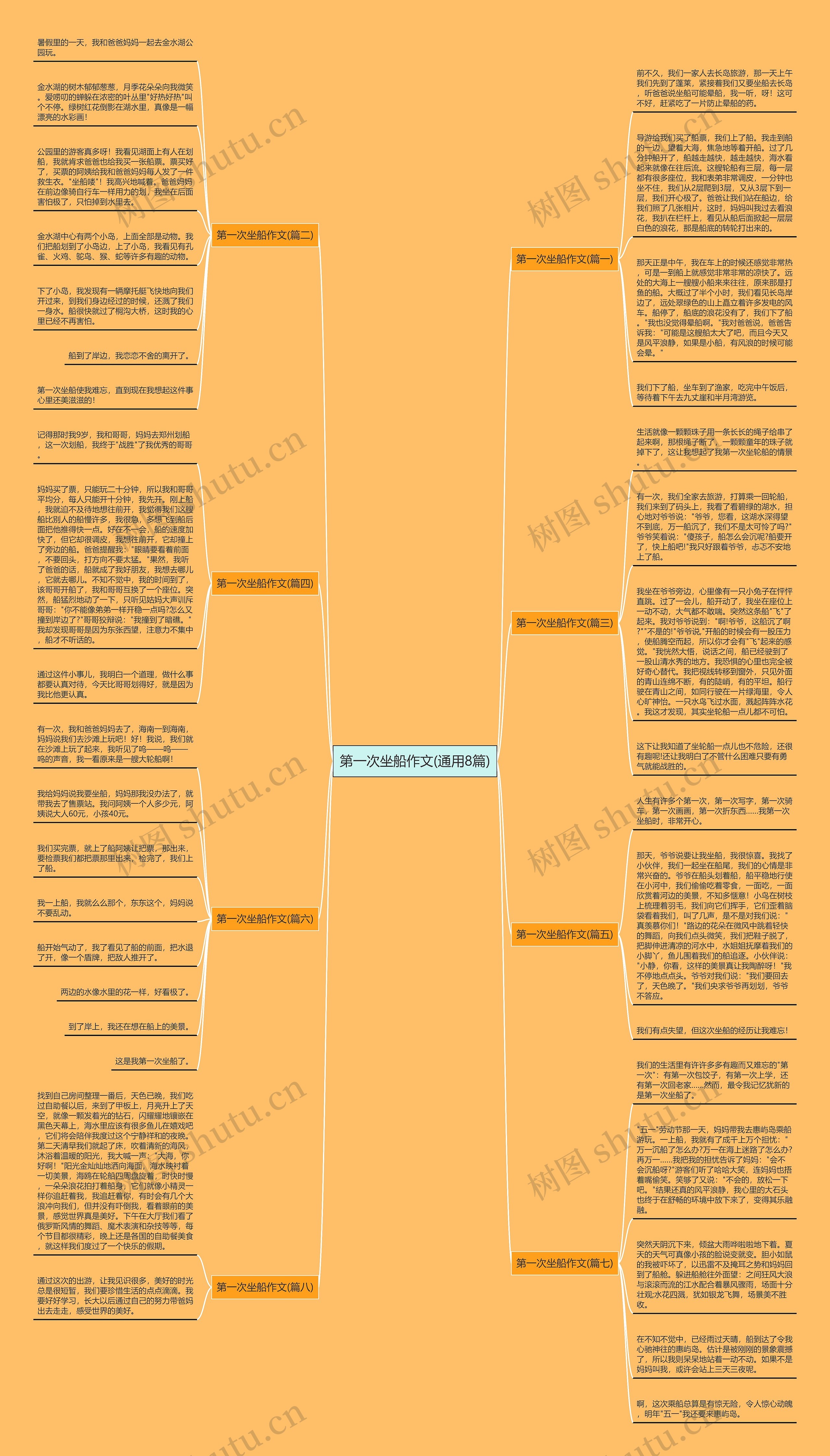 第一次坐船作文(通用8篇) 第一次坐船作文(通用8篇)