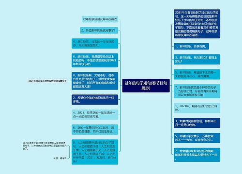 过年的句子短句(春节佳句摘抄)