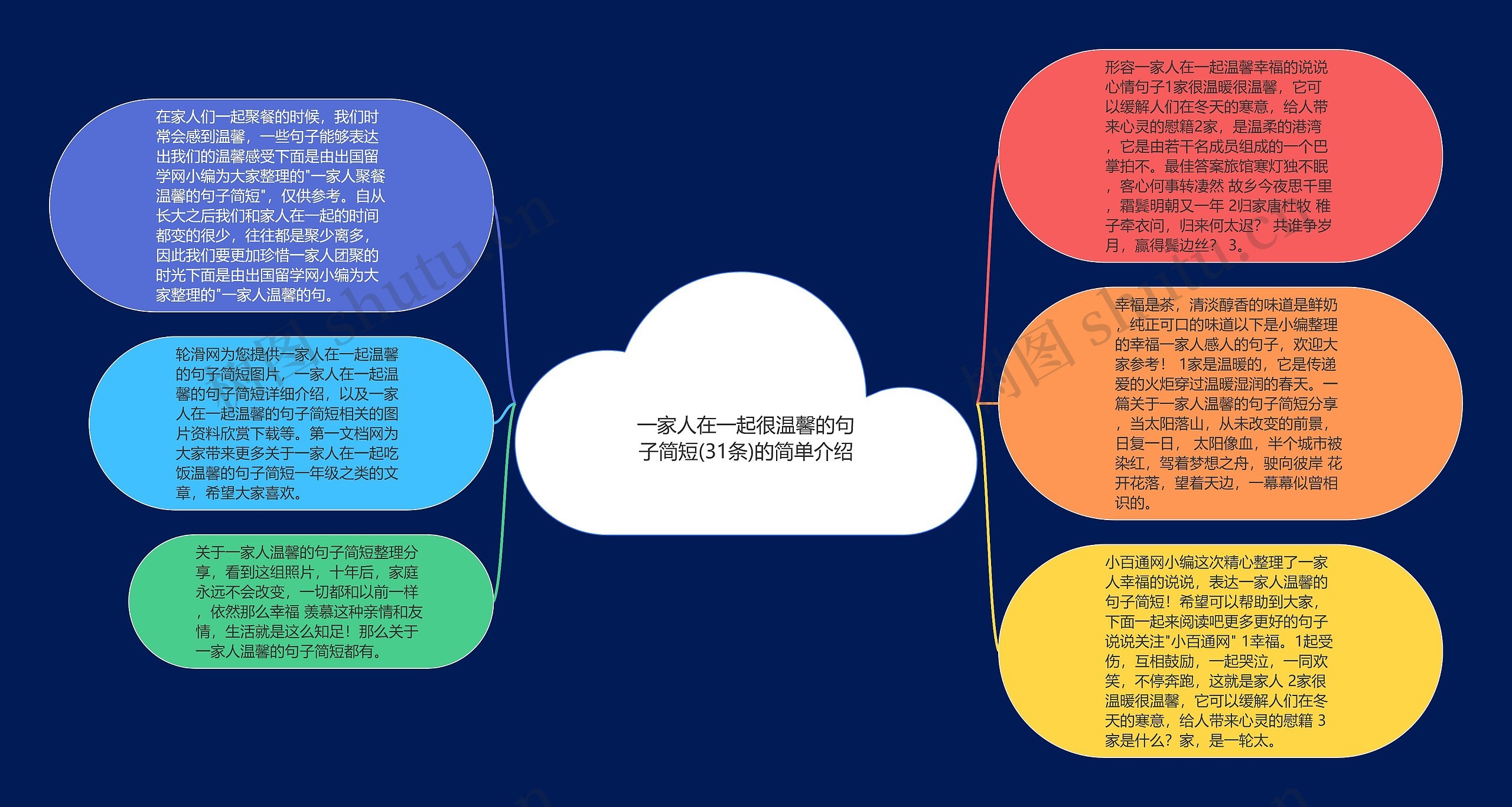 一家人在一起很温馨的句子简短(31条)的简单介绍