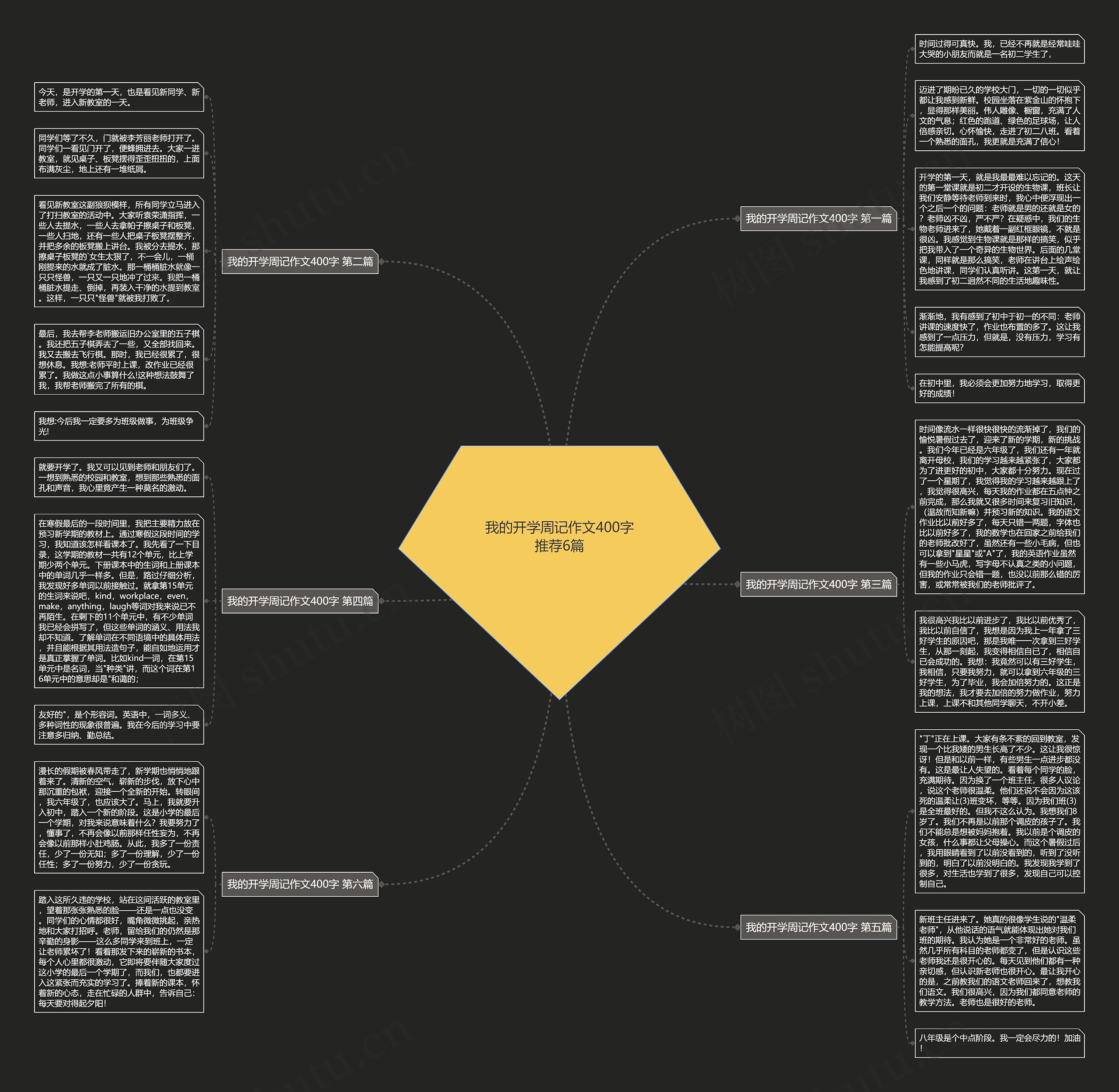 我的开学周记作文400字推荐6篇思维导图