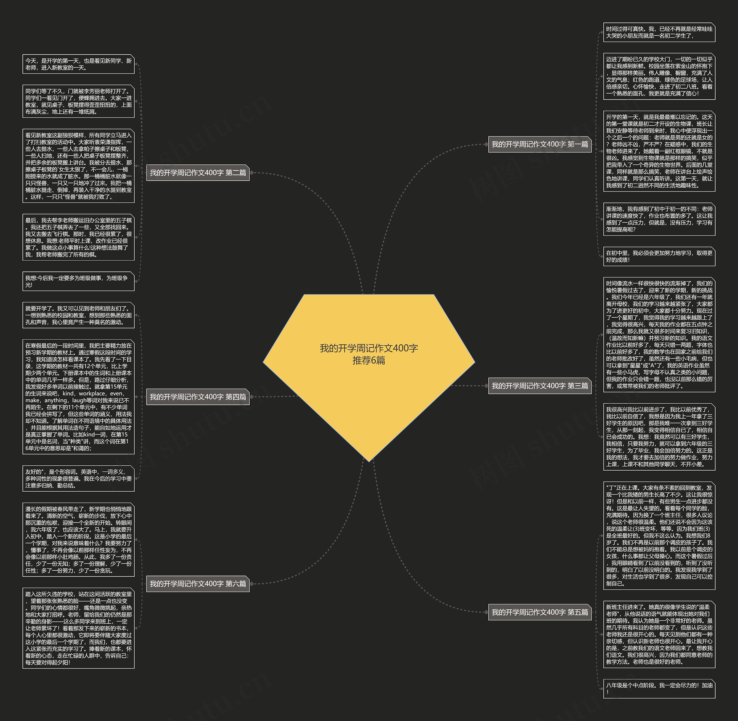 我的开学周记作文400字推荐6篇 我的开学周记作文400字推荐6篇