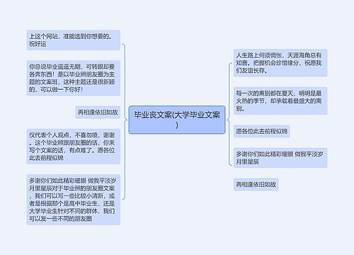 毕业丧文案(大学毕业文案)