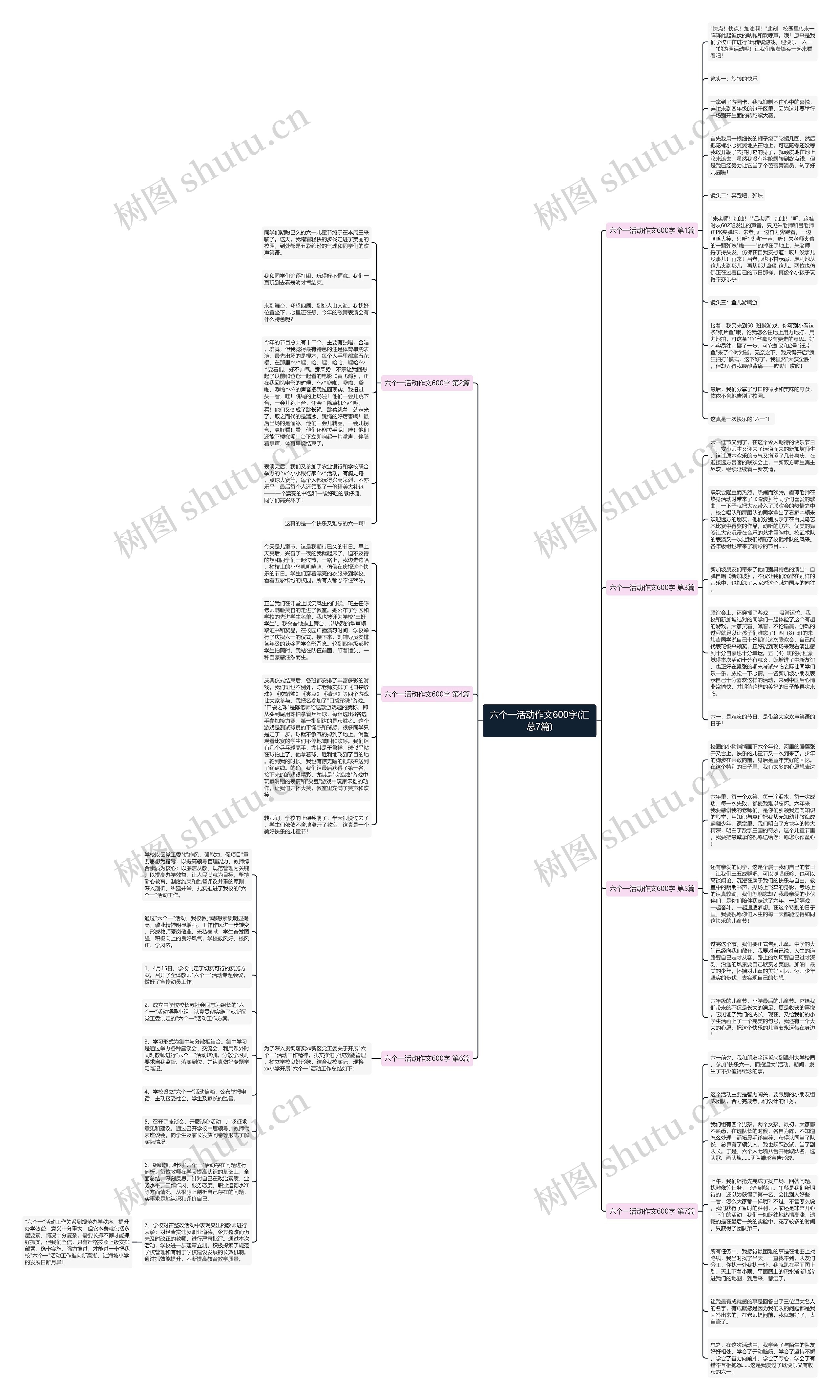 六个一活动作文600字(汇总7篇)思维导图