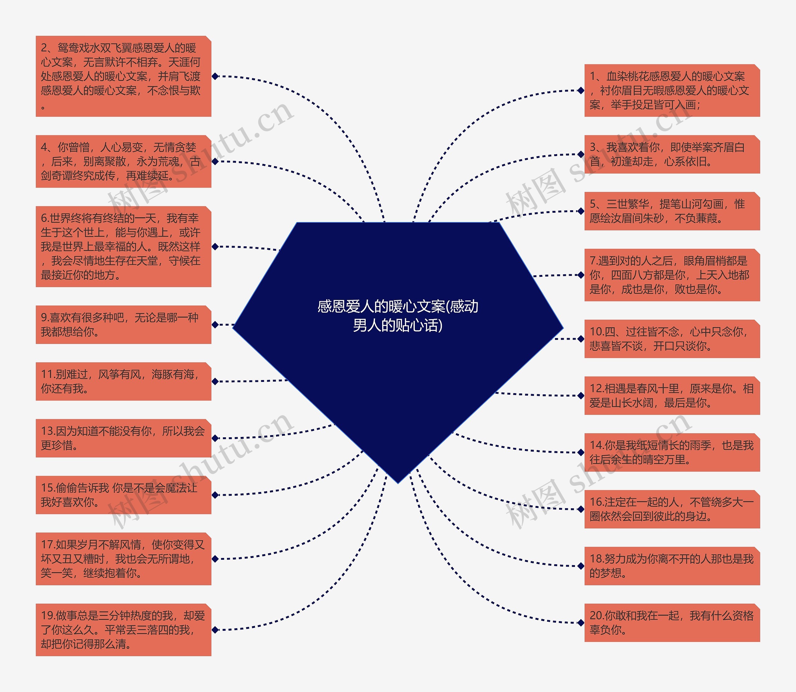 感恩爱人的暖心文案(感动男人的贴心话)