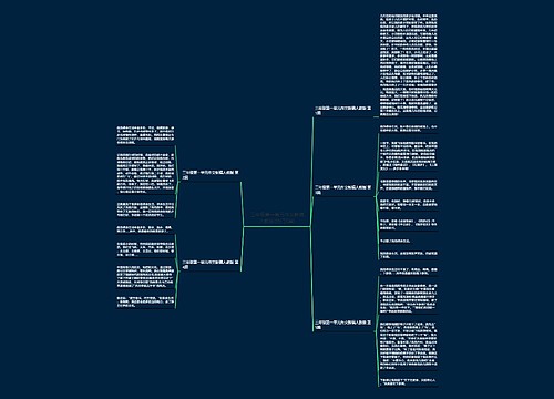 三年级第一单元作文新编人教版(热门5篇)思维导图