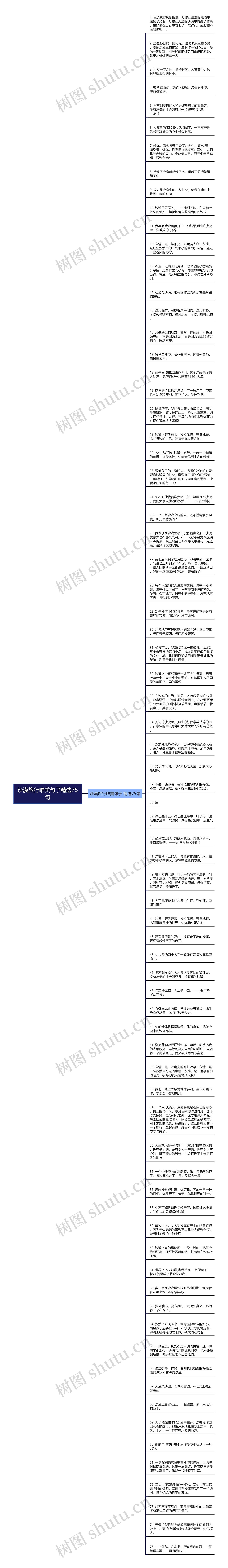 沙漠旅行唯美句子精选75句思维导图