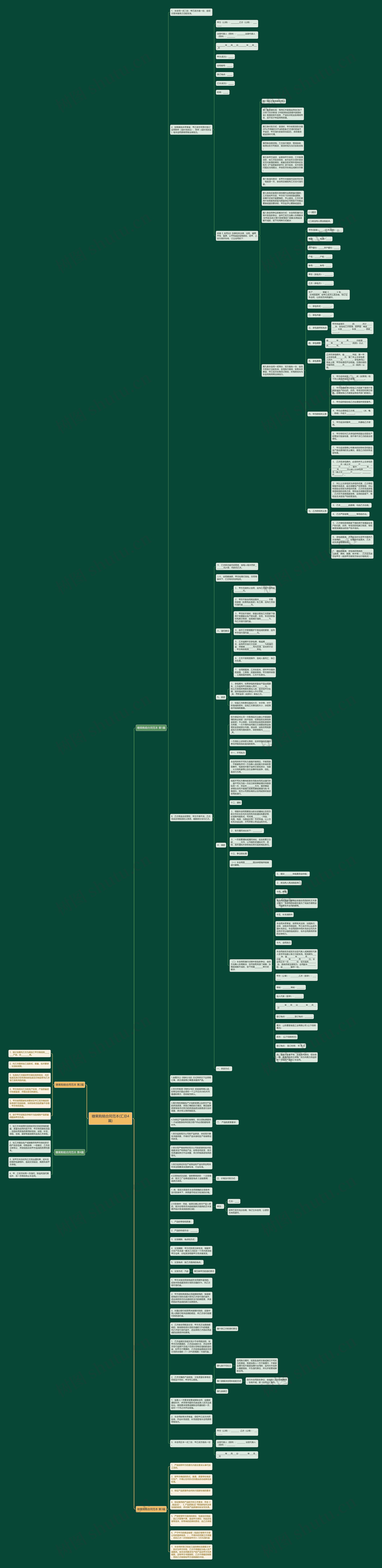 糖果购销合同范本(汇总4篇)思维导图