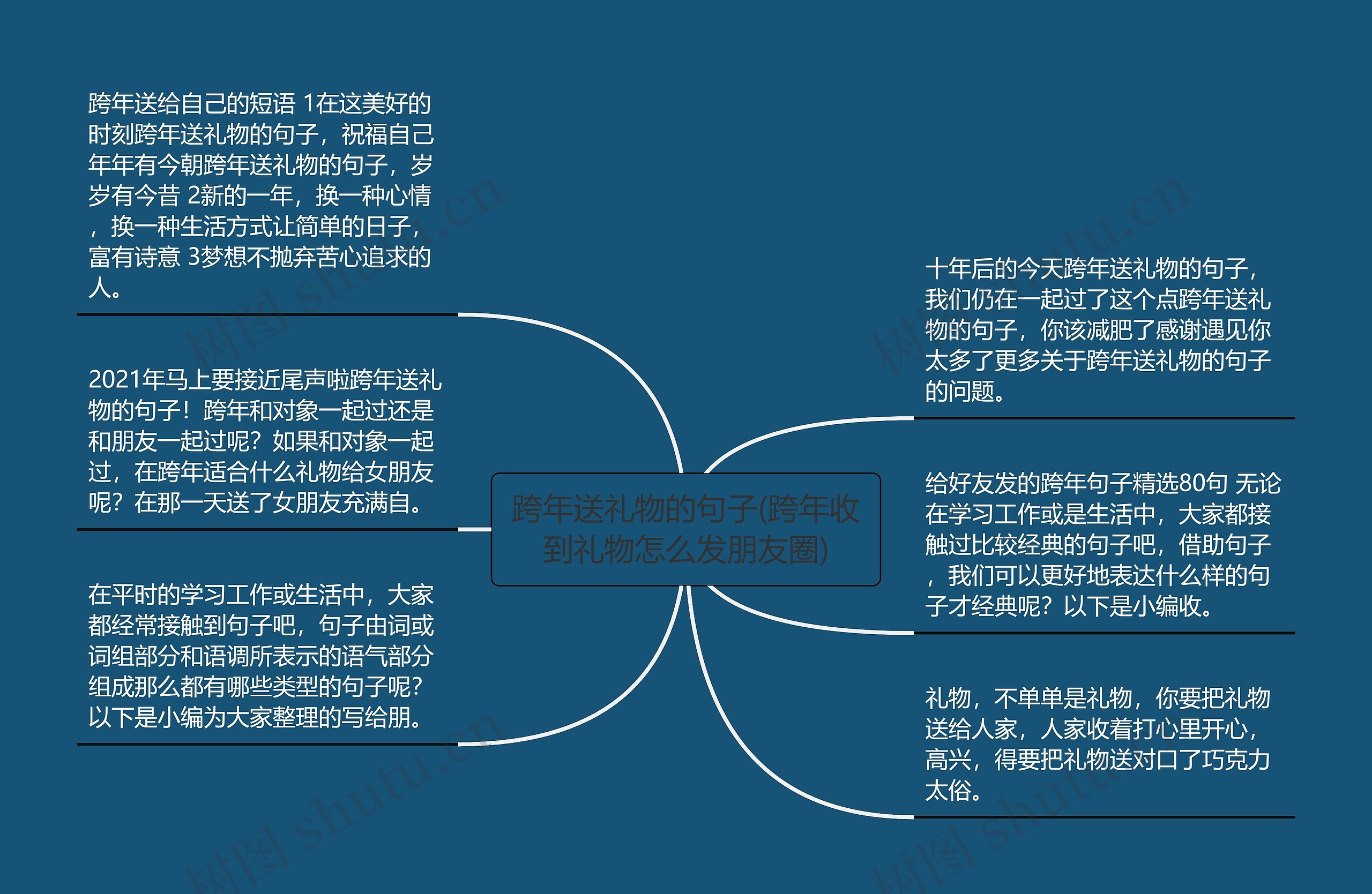 跨年送礼物的句子(跨年收到礼物怎么发朋友圈)