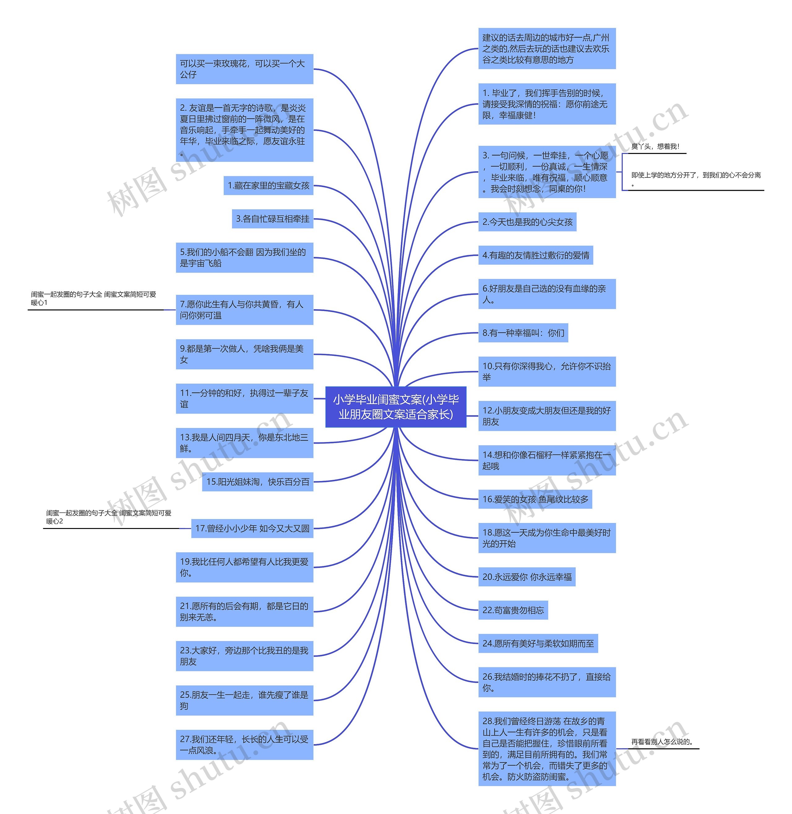 小学毕业闺蜜文案(小学毕业朋友圈文案适合家长) 小学毕业闺蜜文案(小学毕业朋友圈文案适合家长)