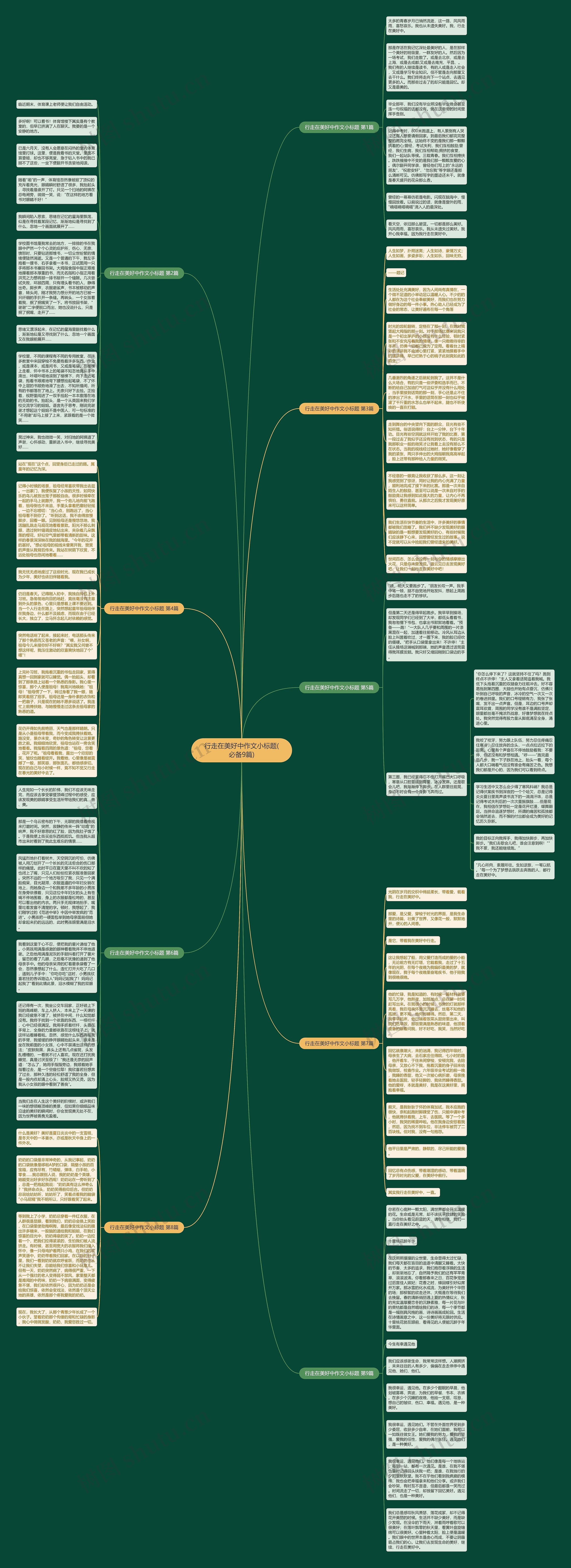 行走在美好中作文小标题(必备9篇)思维导图
