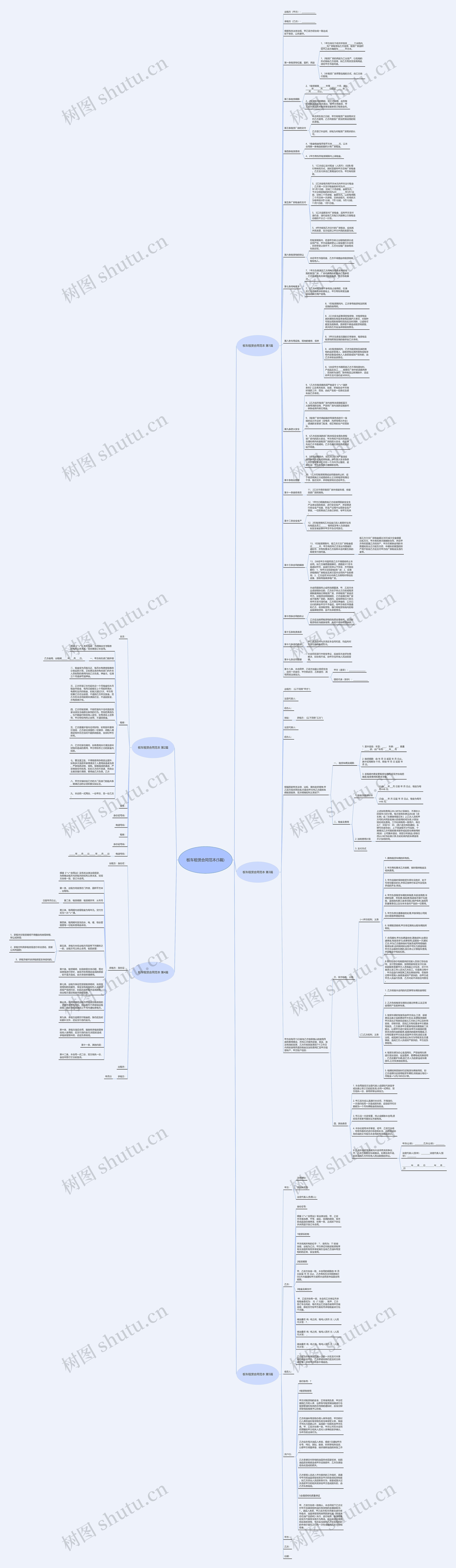 板车租赁合同范本(5篇)思维导图