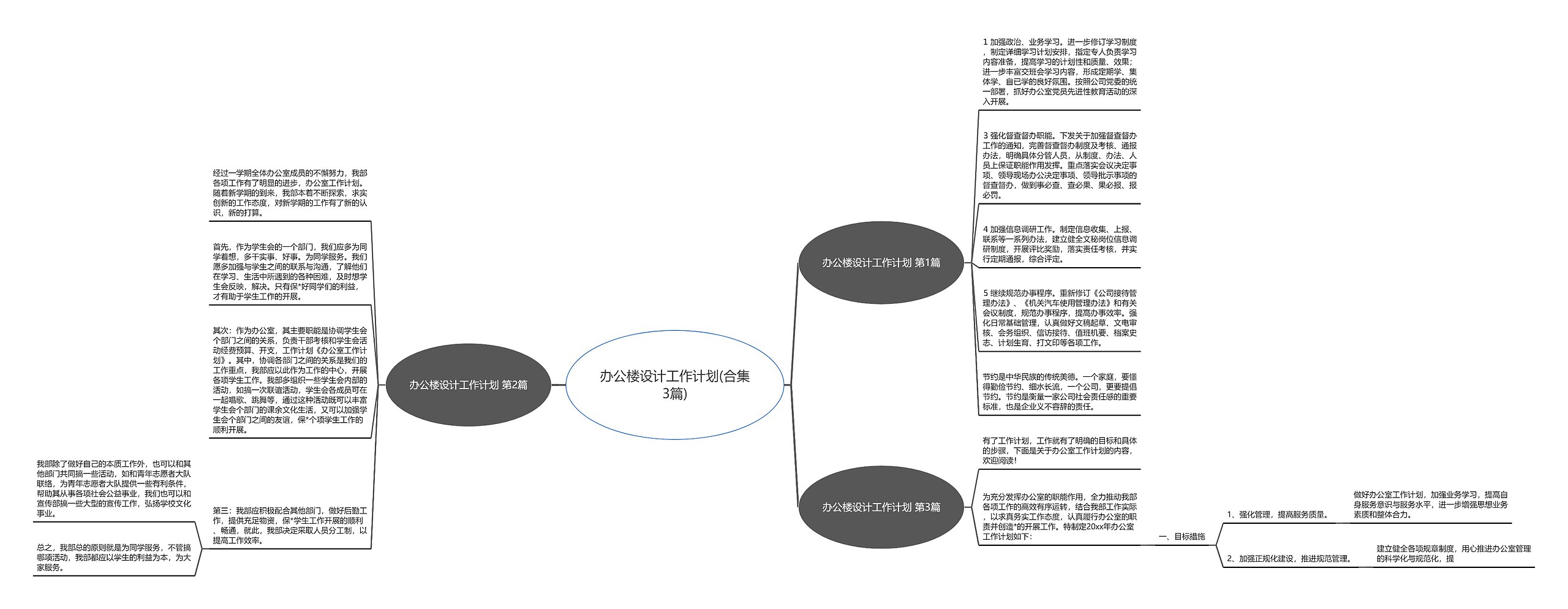 办公楼设计工作计划(合集3篇) 办公楼设计工作计划(合集3篇)