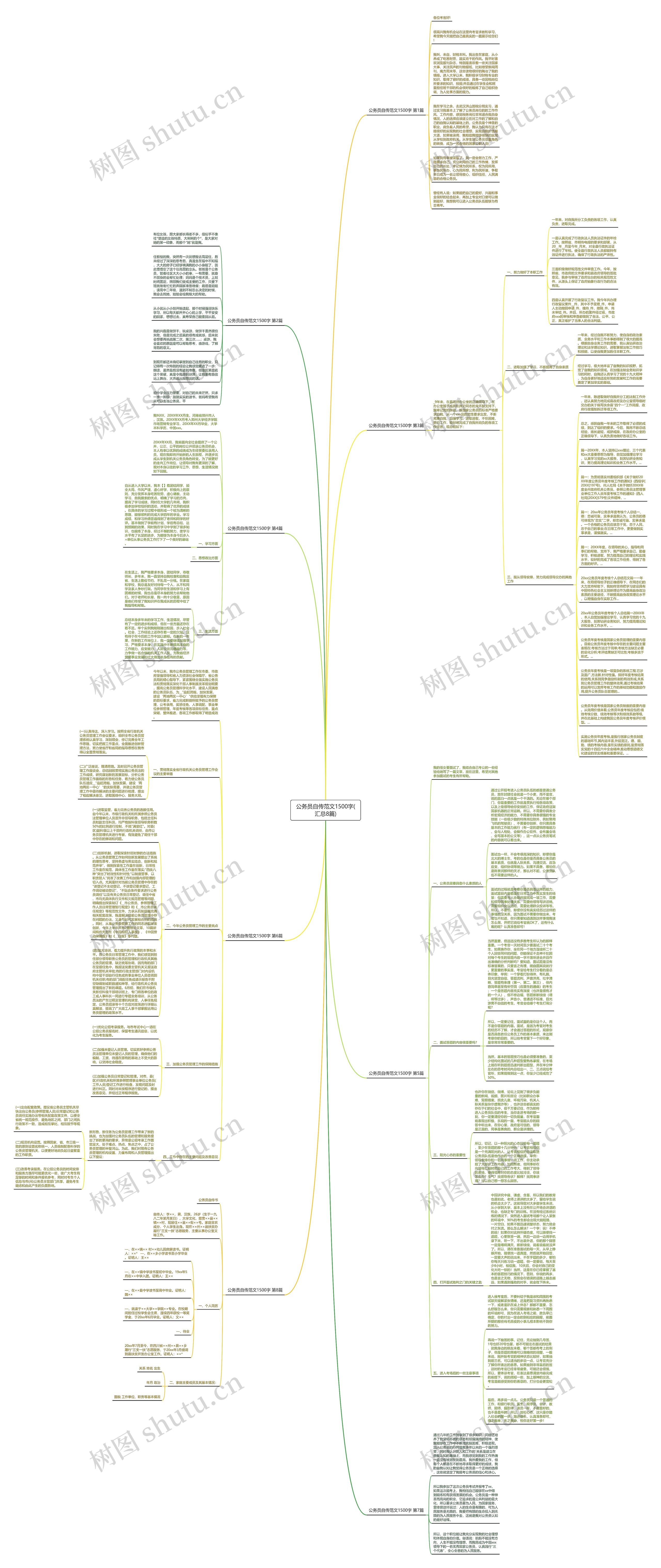 公务员自传范文1500字(汇总8篇)思维导图