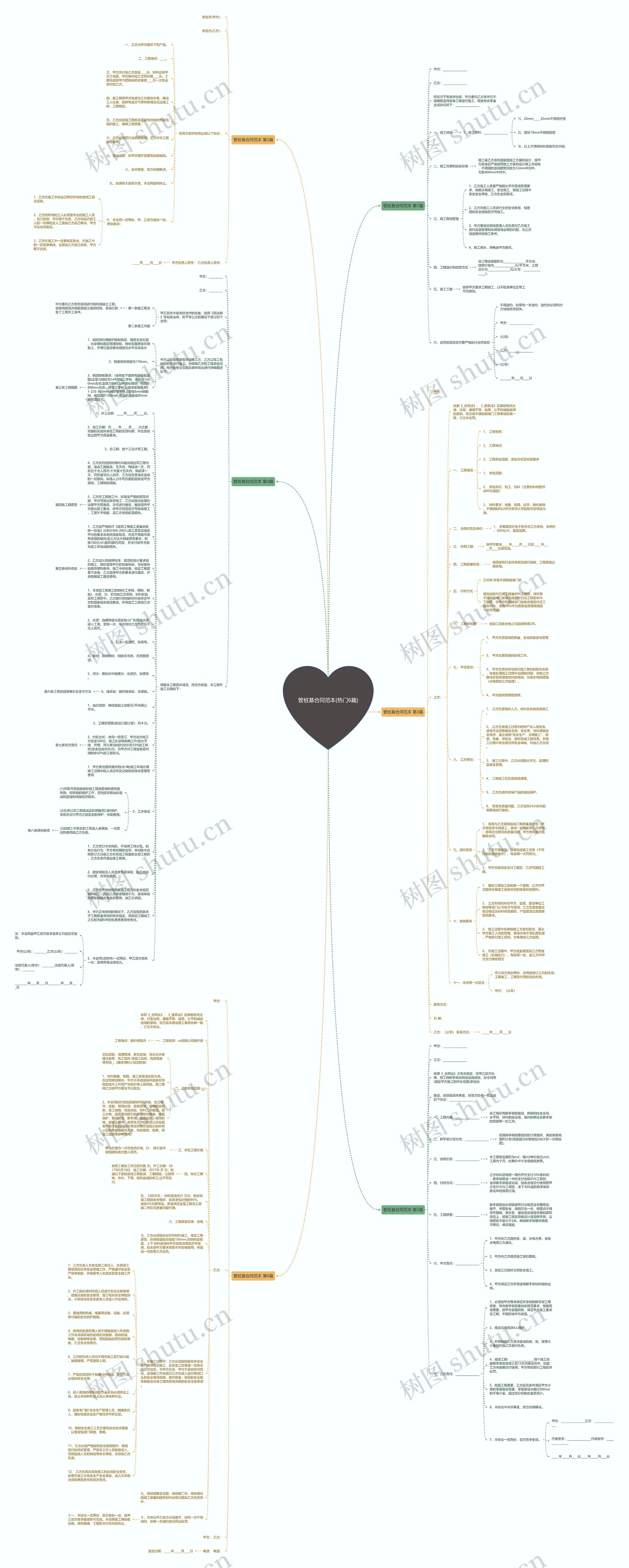 管桩基合同范本(热门6篇)思维导图