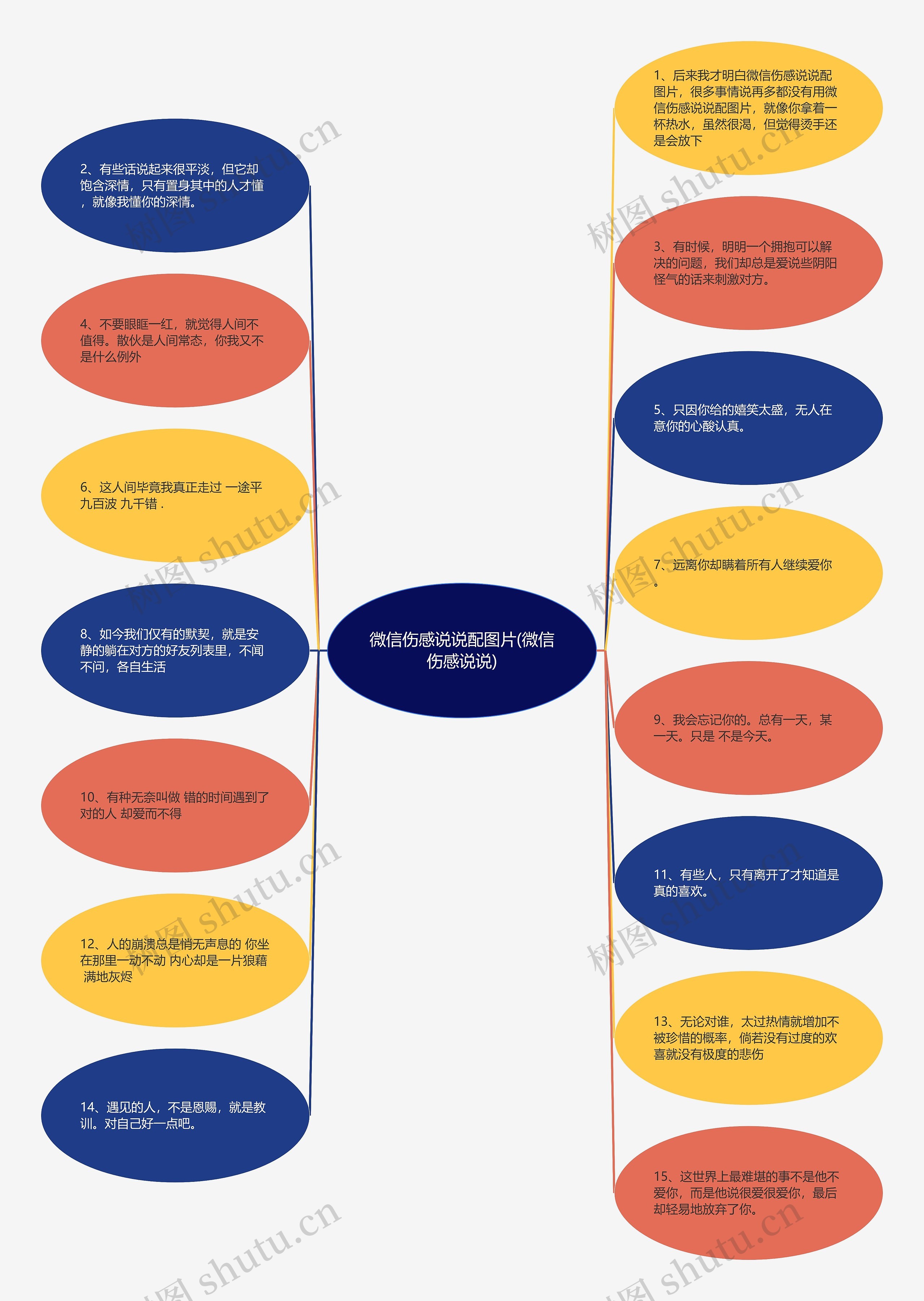 微信伤感说说配图片(微信伤感说说) 微信伤感说说配图片(微信伤感说说)