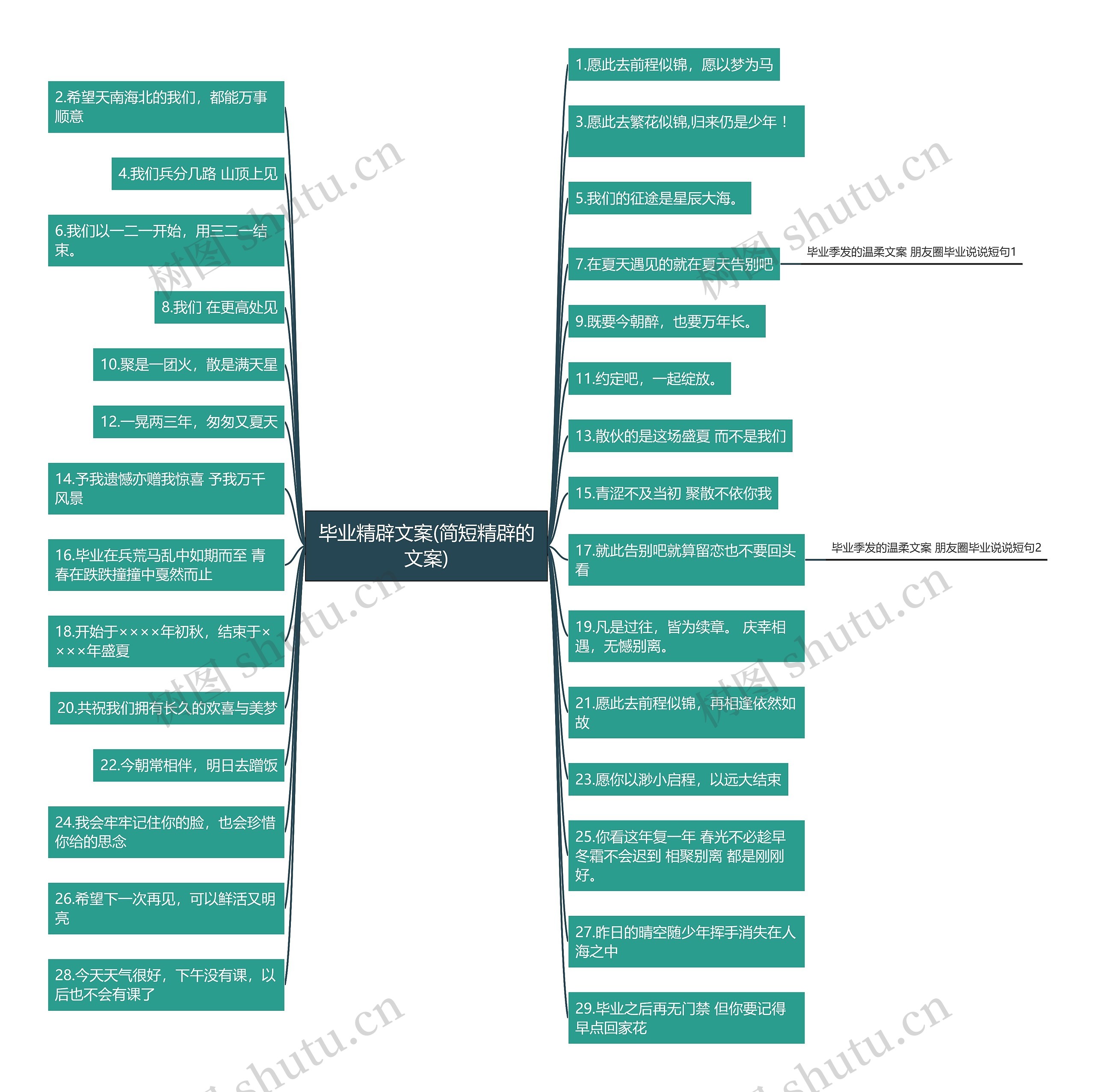 毕业精辟文案(简短精辟的文案) 毕业精辟文案(简短精辟的文案)