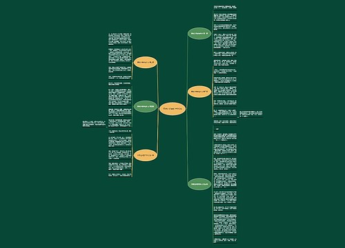 黑夜让我害怕作文6篇 黑夜让我害怕作文6篇