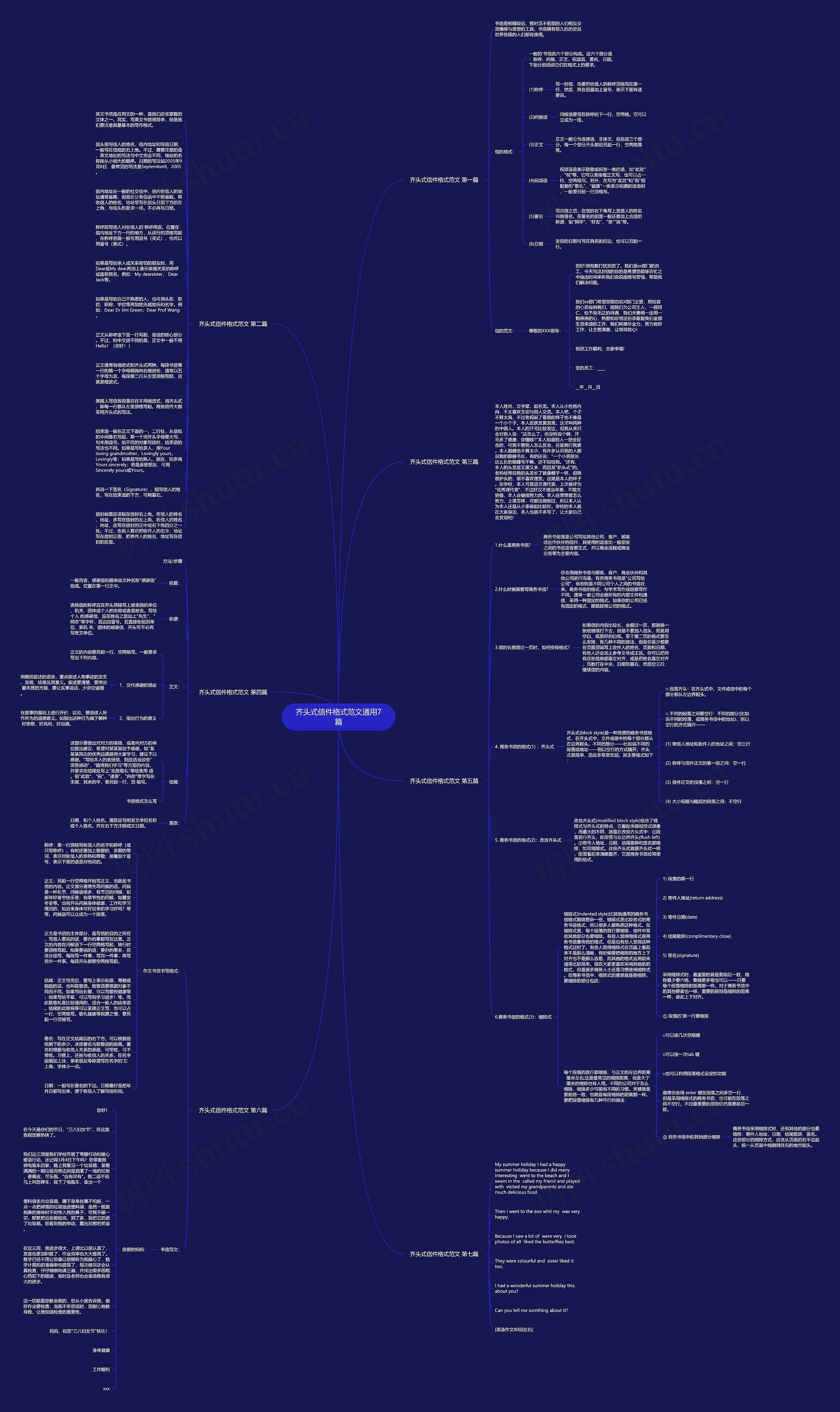 齐头式信件格式范文通用7篇思维导图