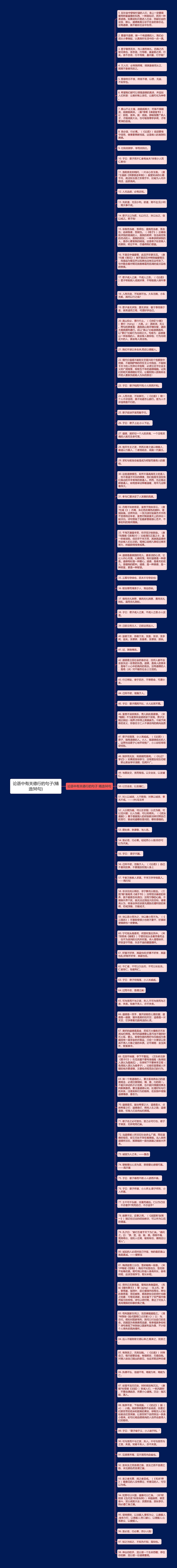论语中有关德行的句子(精选98句)
