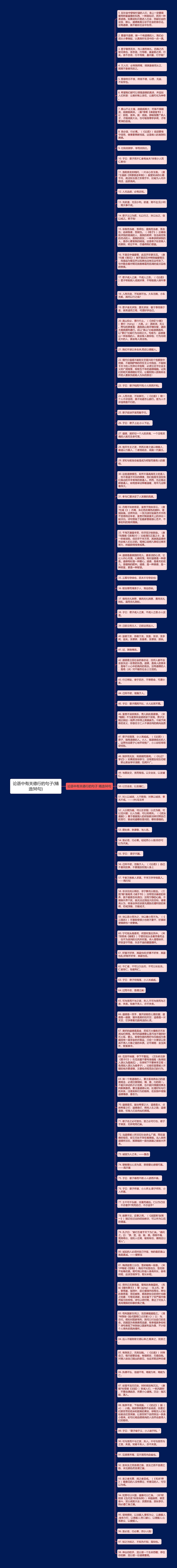 论语中有关德行的句子(精选98句)思维导图