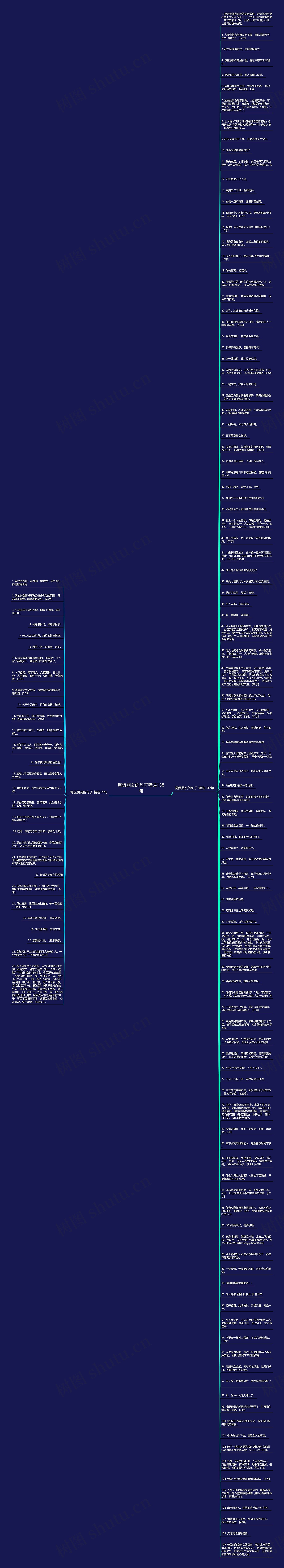 调侃朋友的句子精选138句思维导图