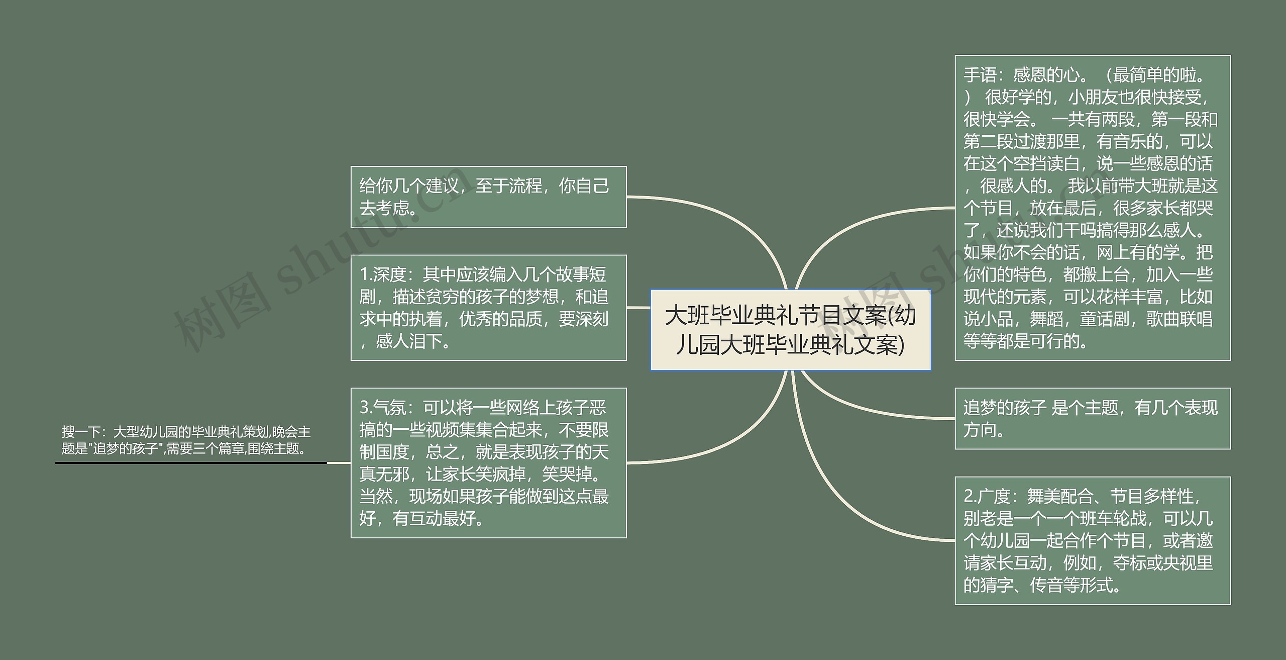 大班毕业典礼节目文案(幼儿园大班毕业典礼文案)