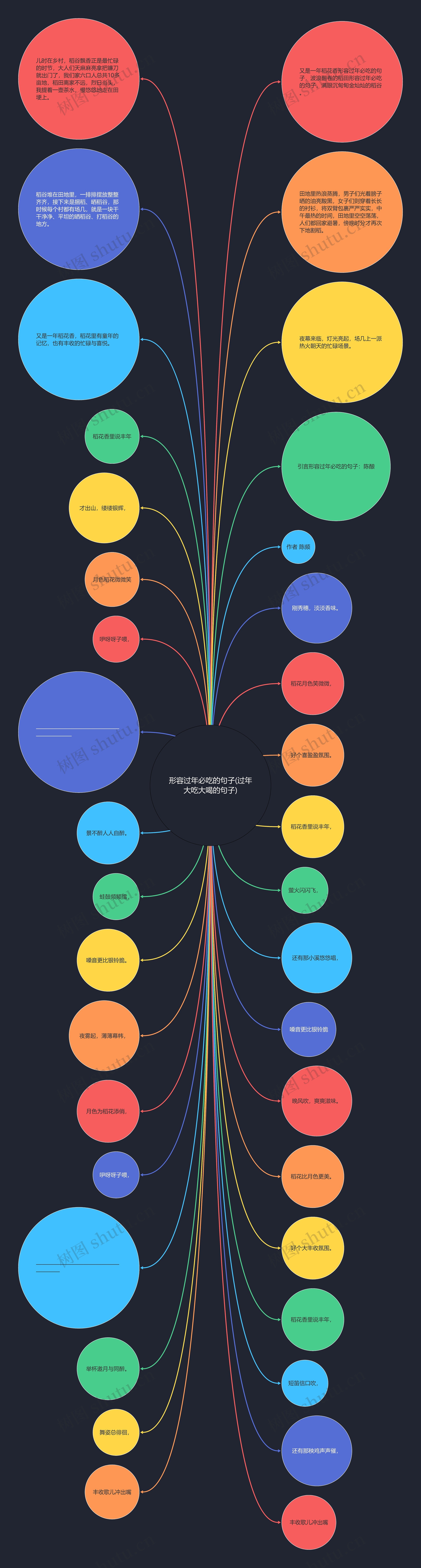 形容过年必吃的句子(过年大吃大喝的句子) 形容过年必吃的句子(过年大吃大喝的句子)