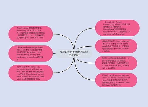 伤感说说带英文(伤感说说图片大全)