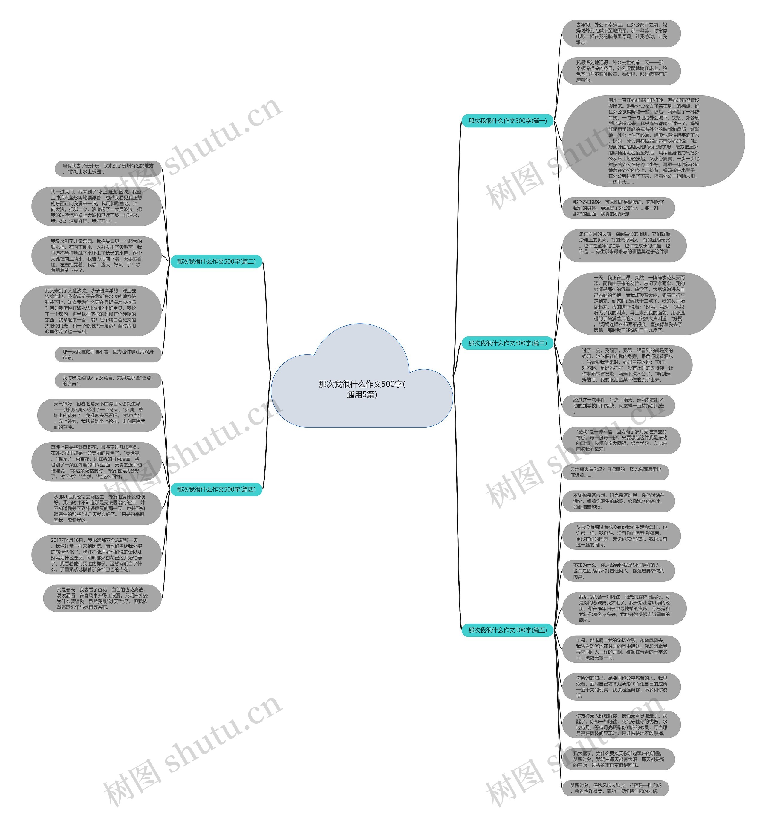 那次我很什么作文500字(通用5篇) 那次我很什么作文500字(通用5篇)