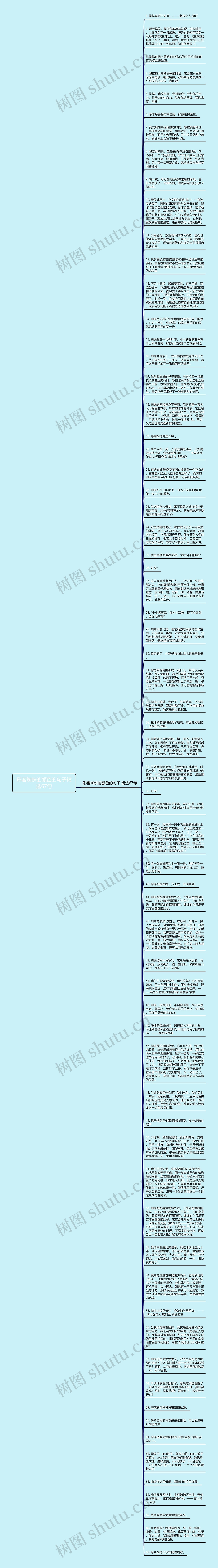 形容蜘蛛的颜色的句子精选67句思维导图