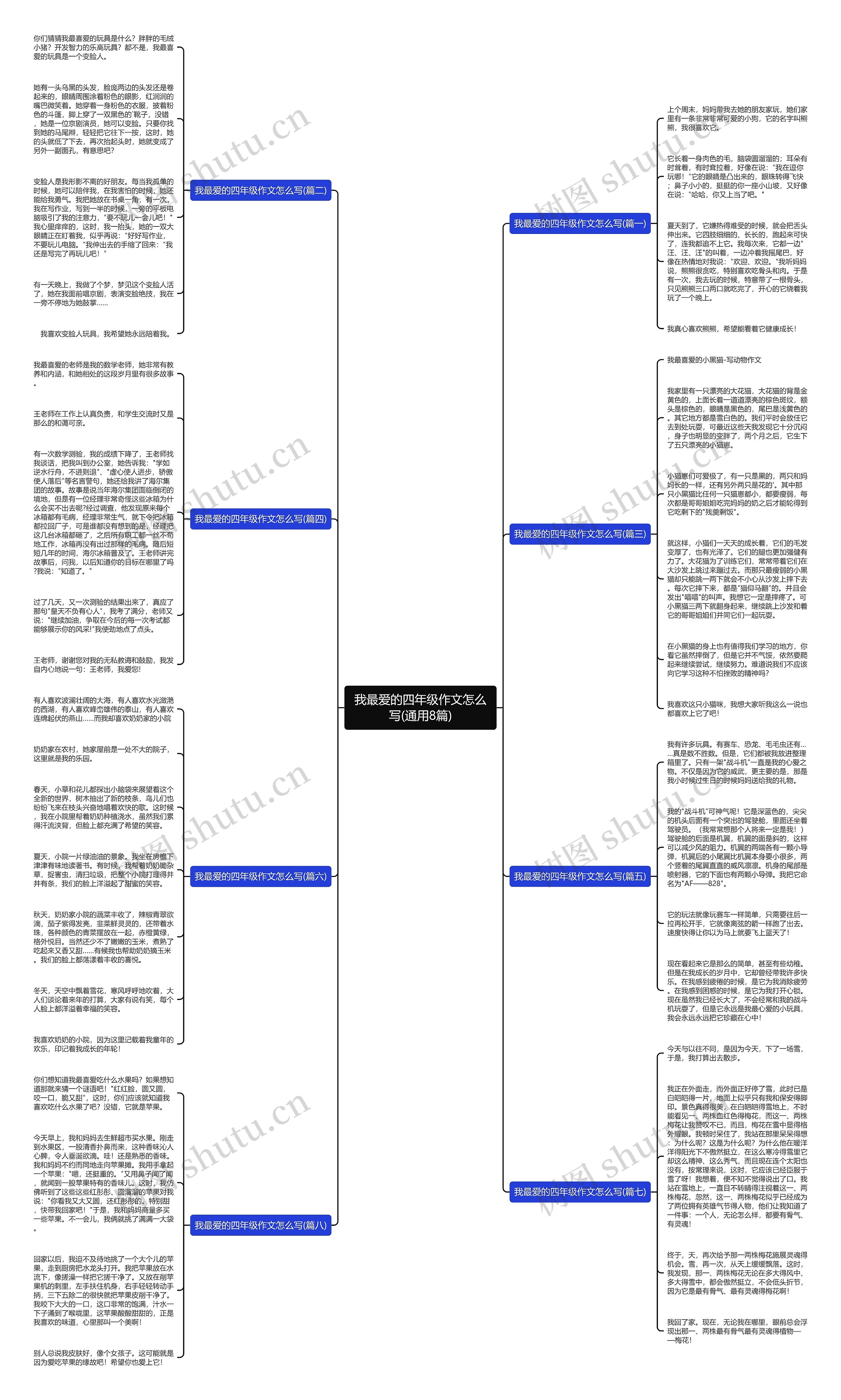 我最爱的四年级作文怎么写(通用8篇) 我最爱的四年级作文怎么写(通用8篇)