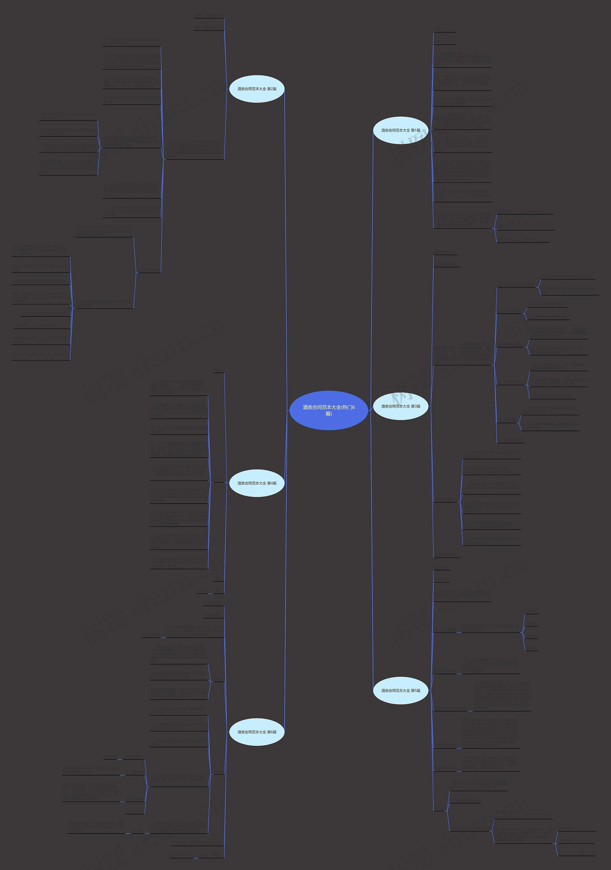 酒类合同范本大全(热门6篇) 酒类合同范本大全(热门6篇)