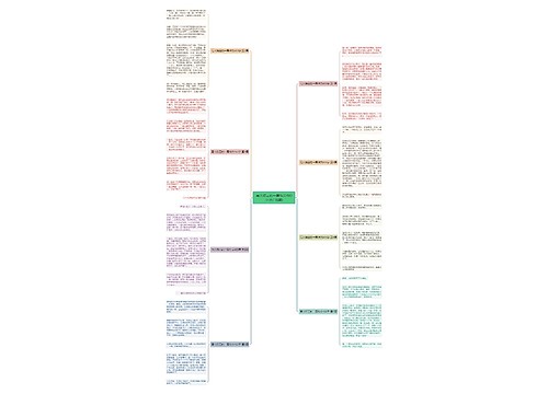 写火烧云的一篇作文400字(热门8篇) 写火烧云的一篇作文400字(热门8篇)