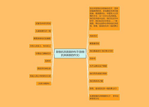 致敬抗洪英雄的句子(致敬抗洪英雄的作文) 致敬抗洪英雄的句子(致敬抗洪英雄的作文)