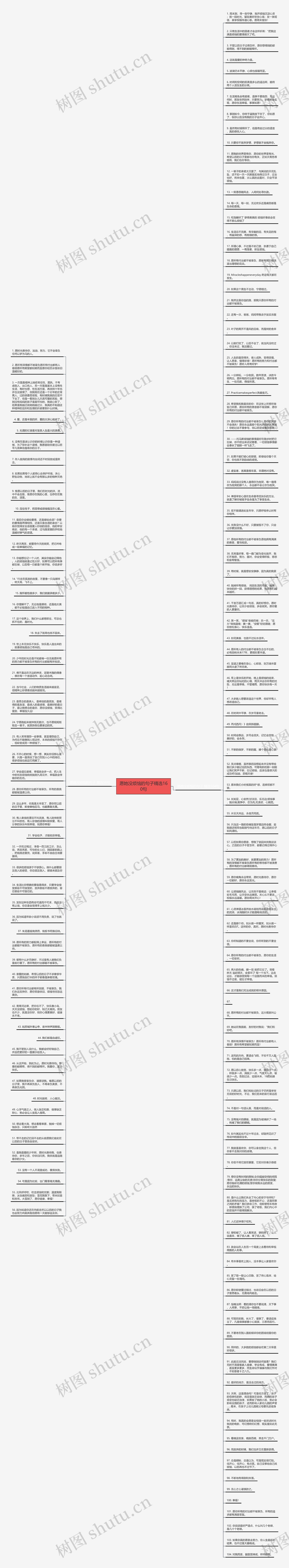 愿她没烦恼的句子精选160句思维导图