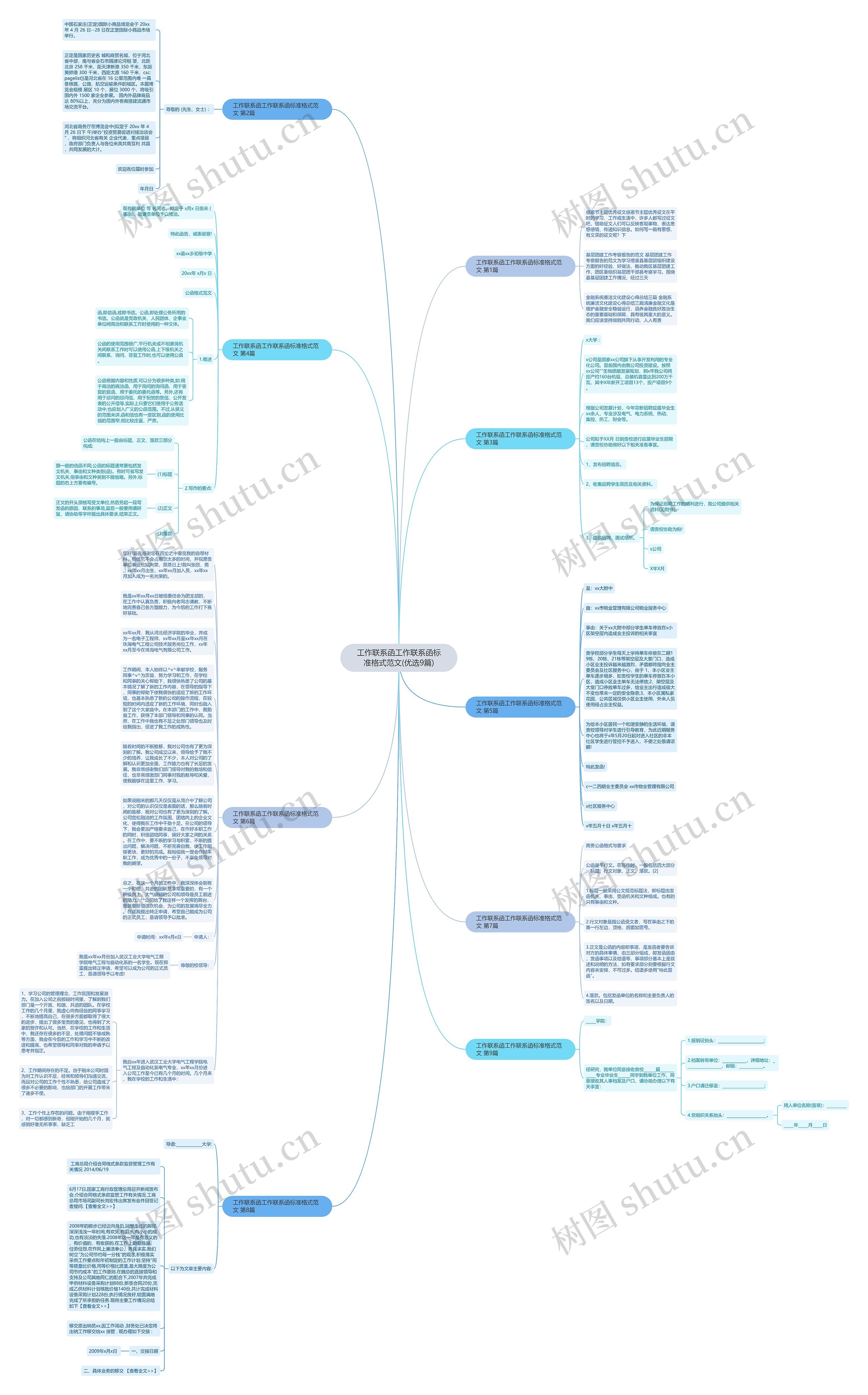 工作联系函工作联系函标准格式范文(优选9篇) 工作联系函工作联系函标准格式范文(优选9篇)