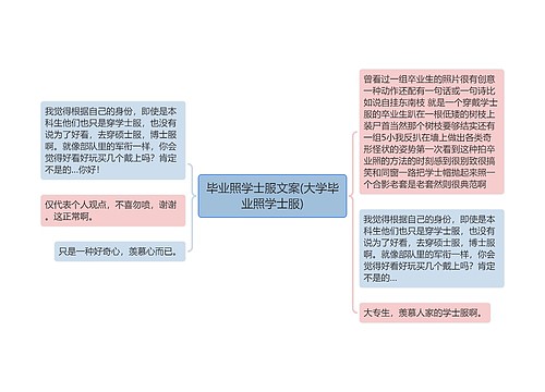 毕业照学士服文案(大学毕业照学士服)