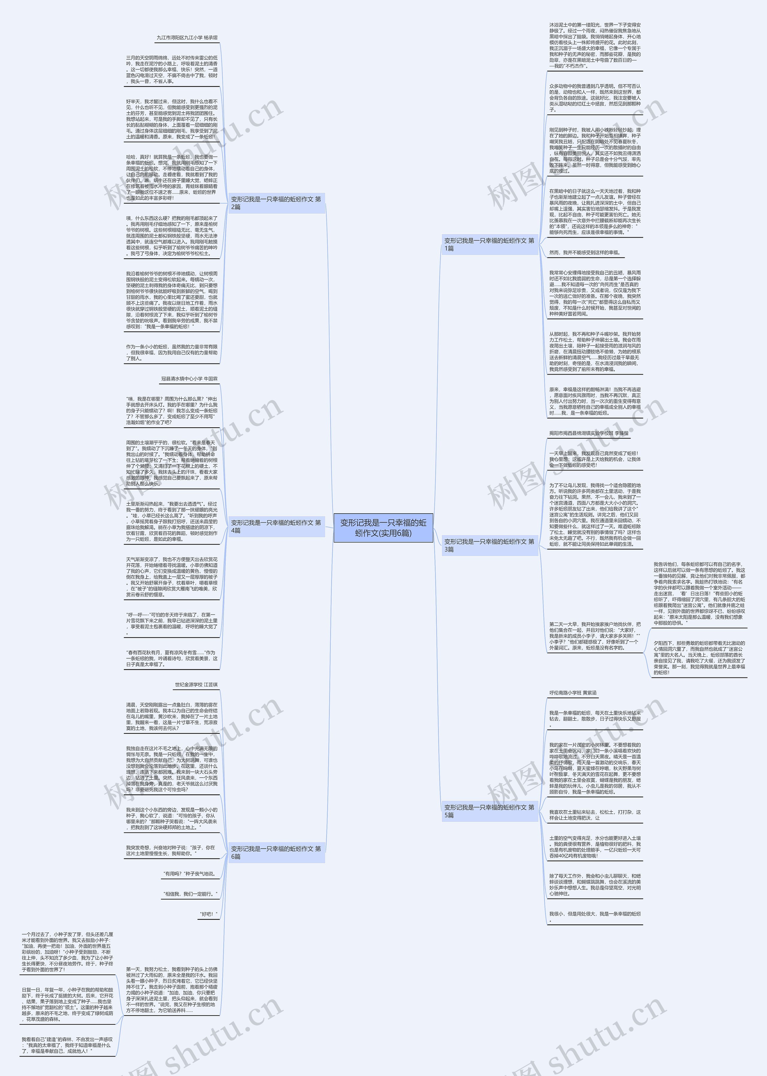 变形记我是一只幸福的蚯蚓作文(实用6篇)思维导图