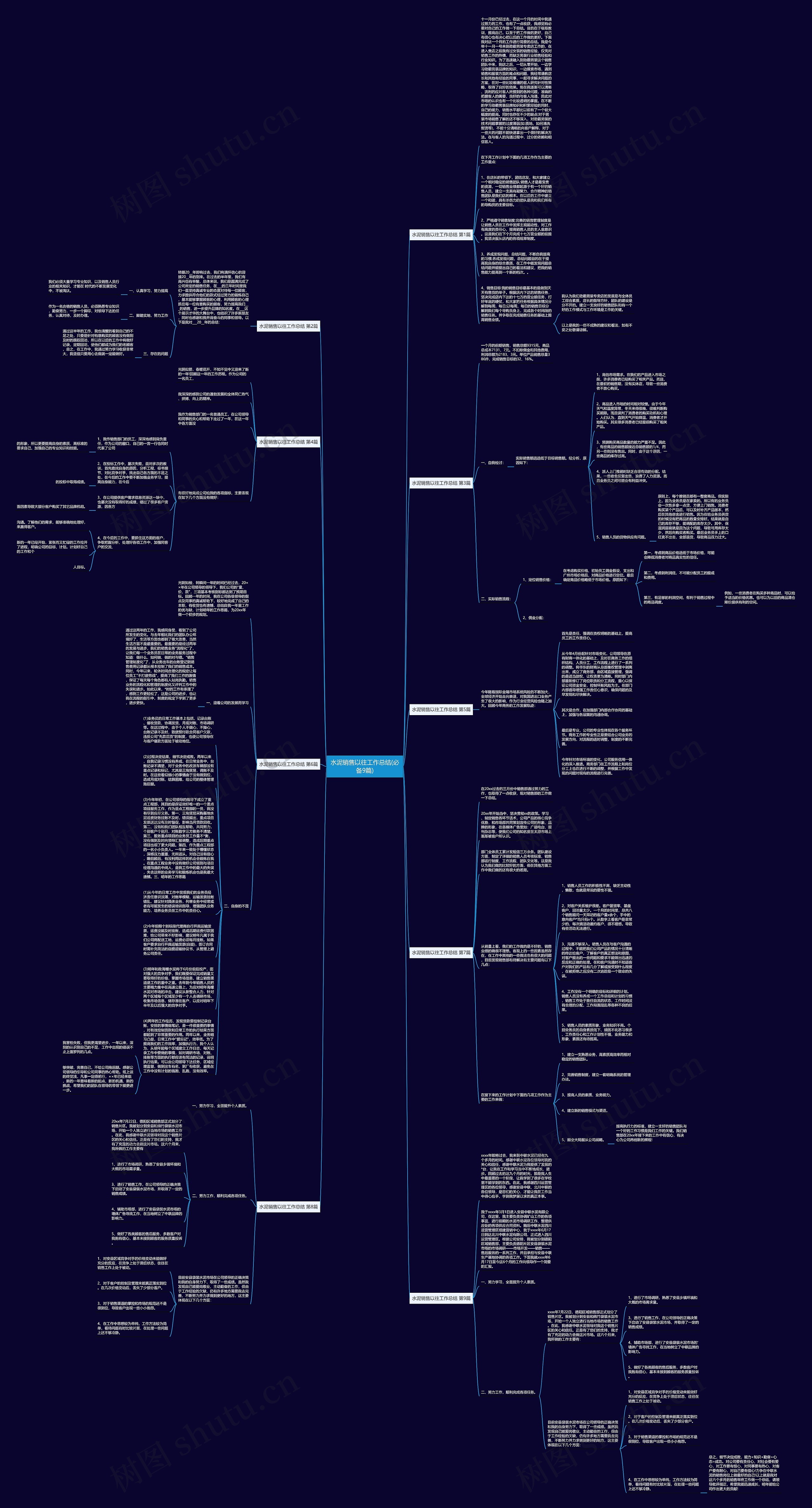 水泥销售以往工作总结(必备9篇)思维导图