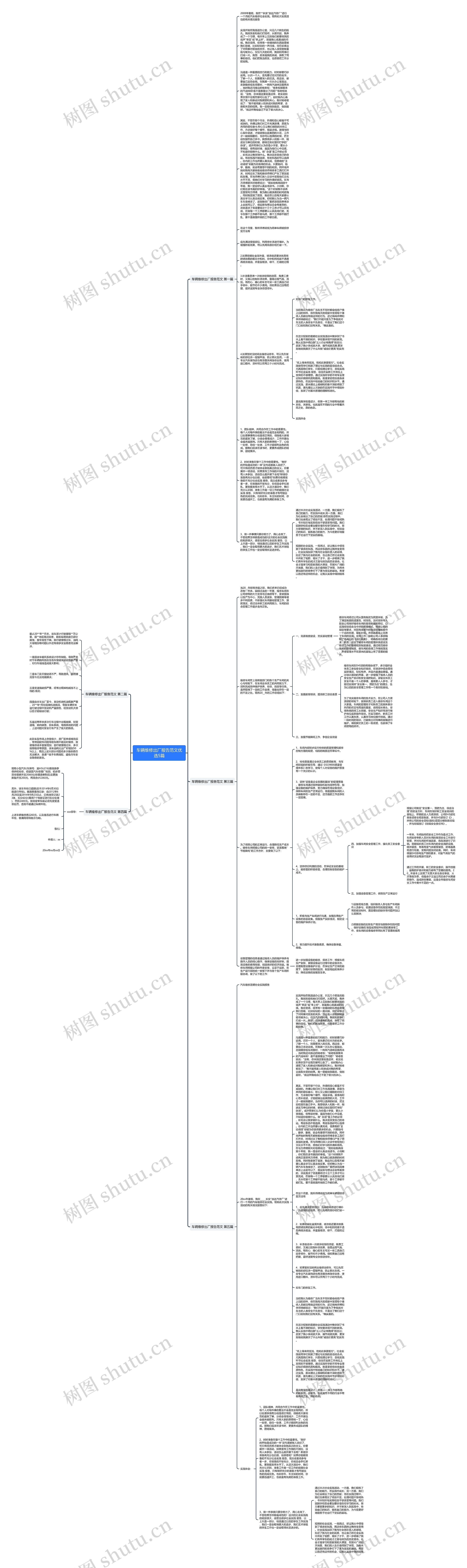 车辆维修出厂报告范文优选5篇思维导图