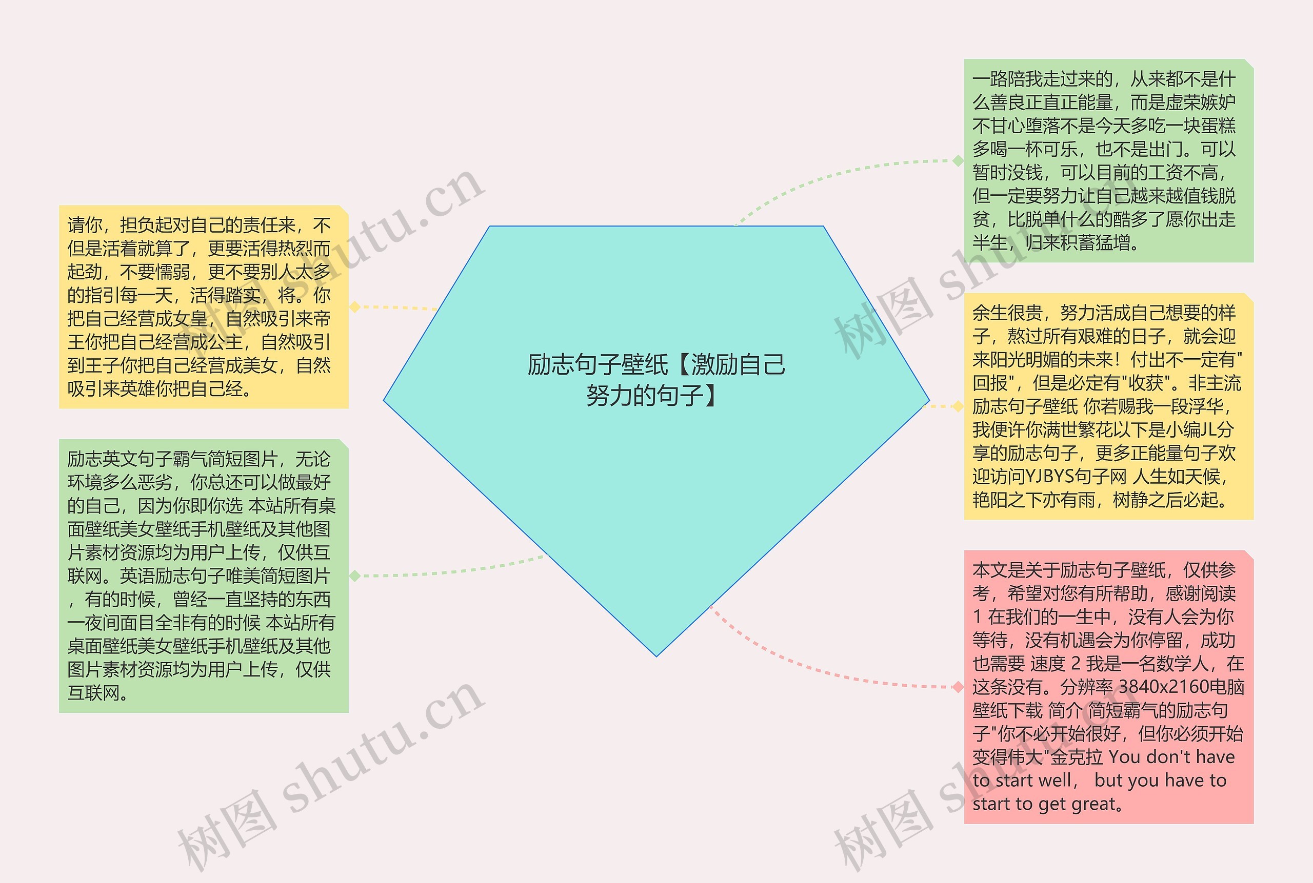 励志句子壁纸【激励自己努力的句子】